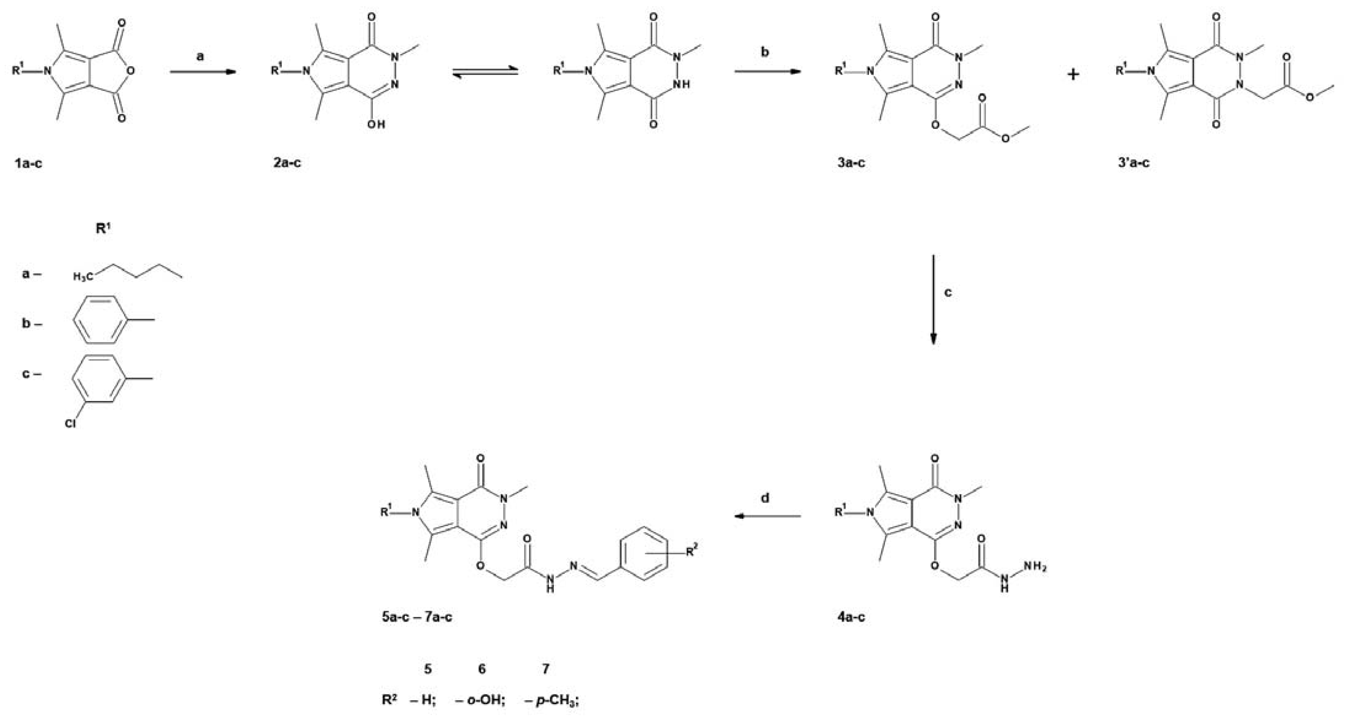 Molecules 28 05479 sch001 Molecules 28 05479 sch001