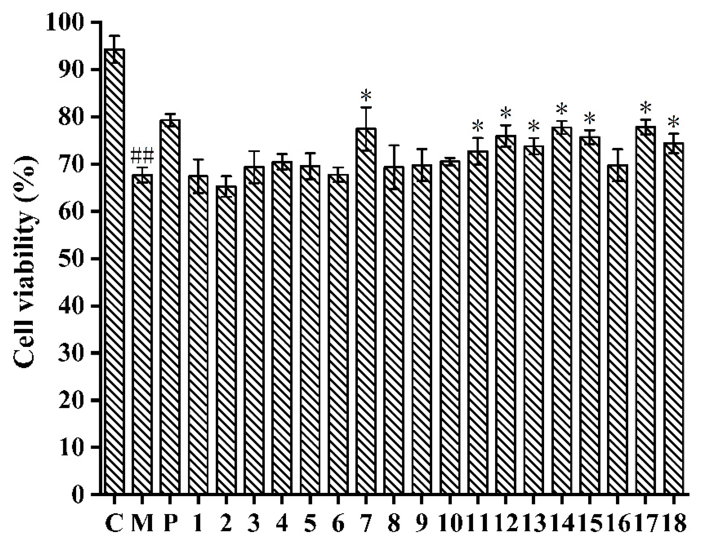 Molecules 28 05480 g002 Molecules 28 05480 g002