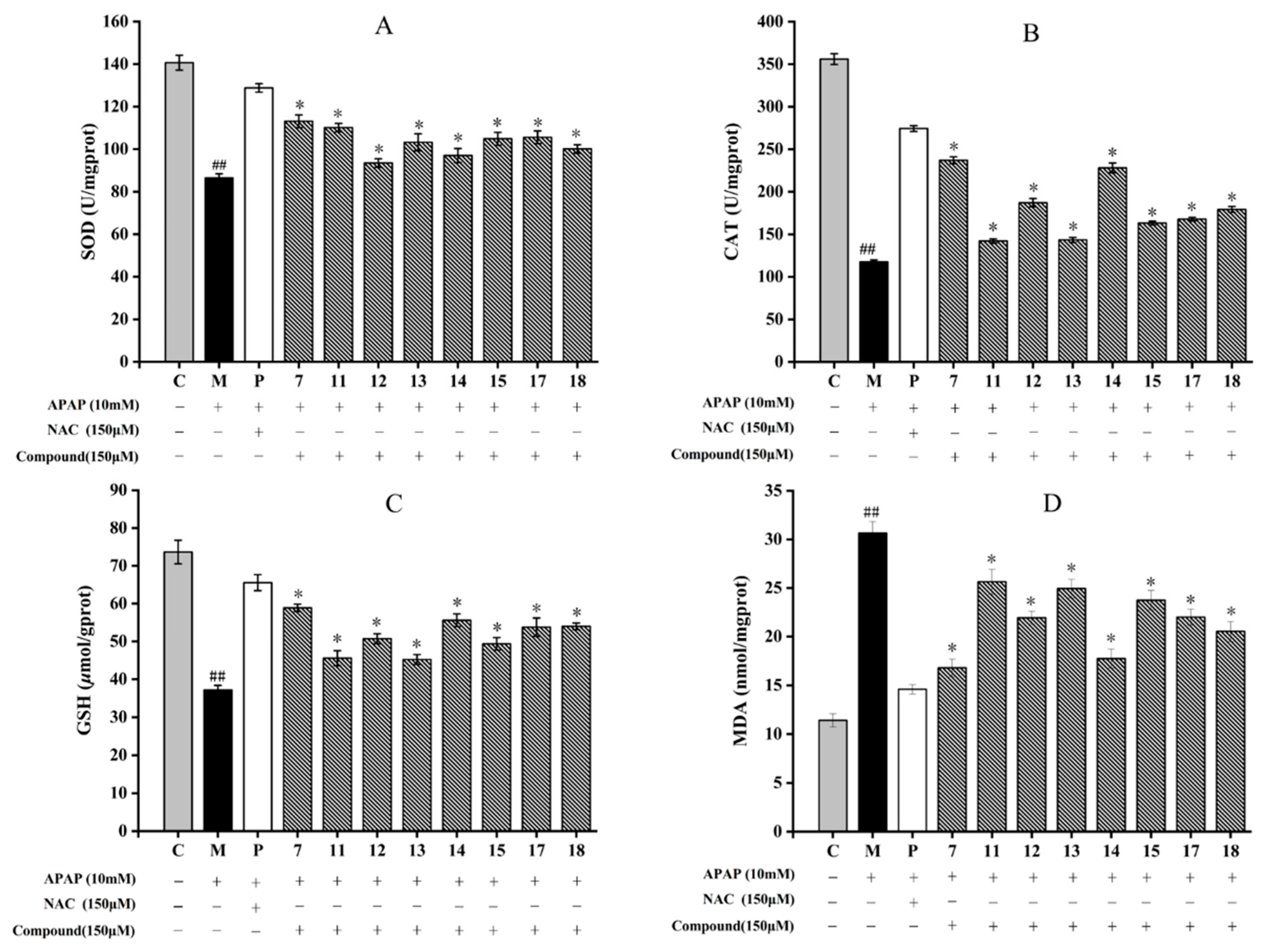 Molecules 28 05480 g006 Molecules 28 05480 g006