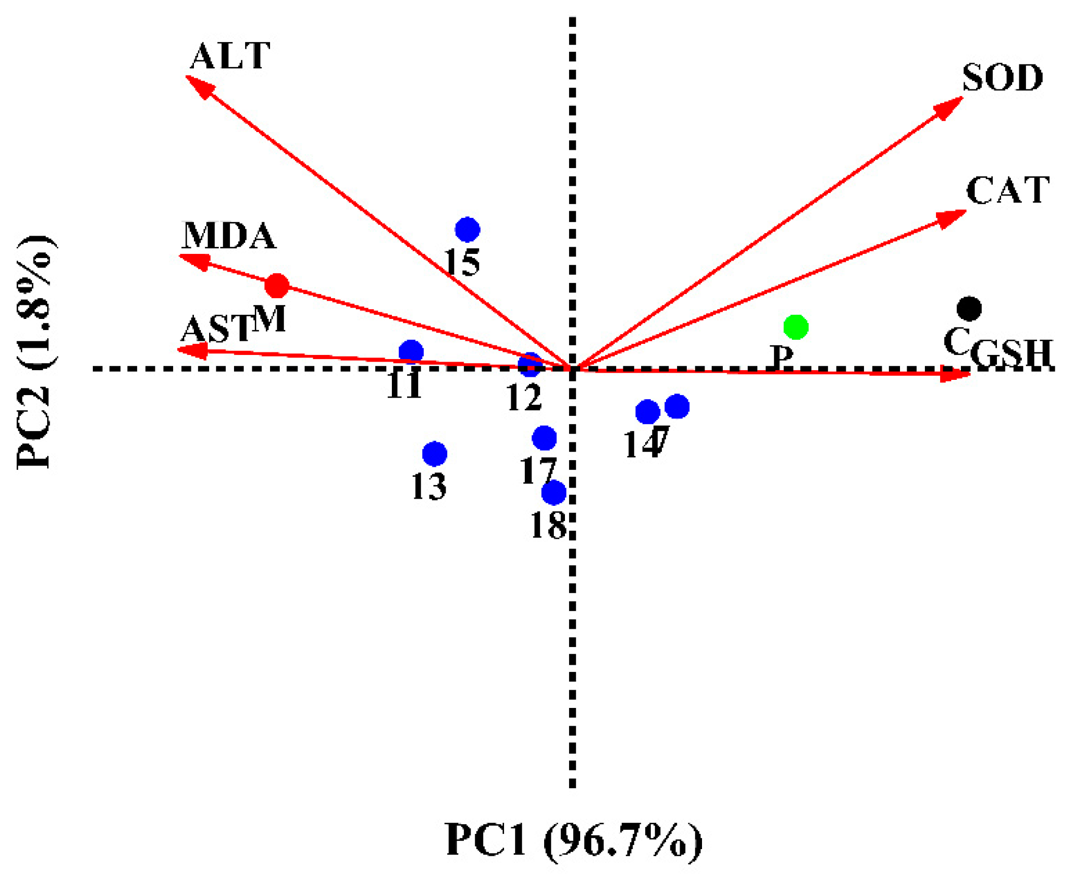 Molecules 28 05480 g007 Molecules 28 05480 g007