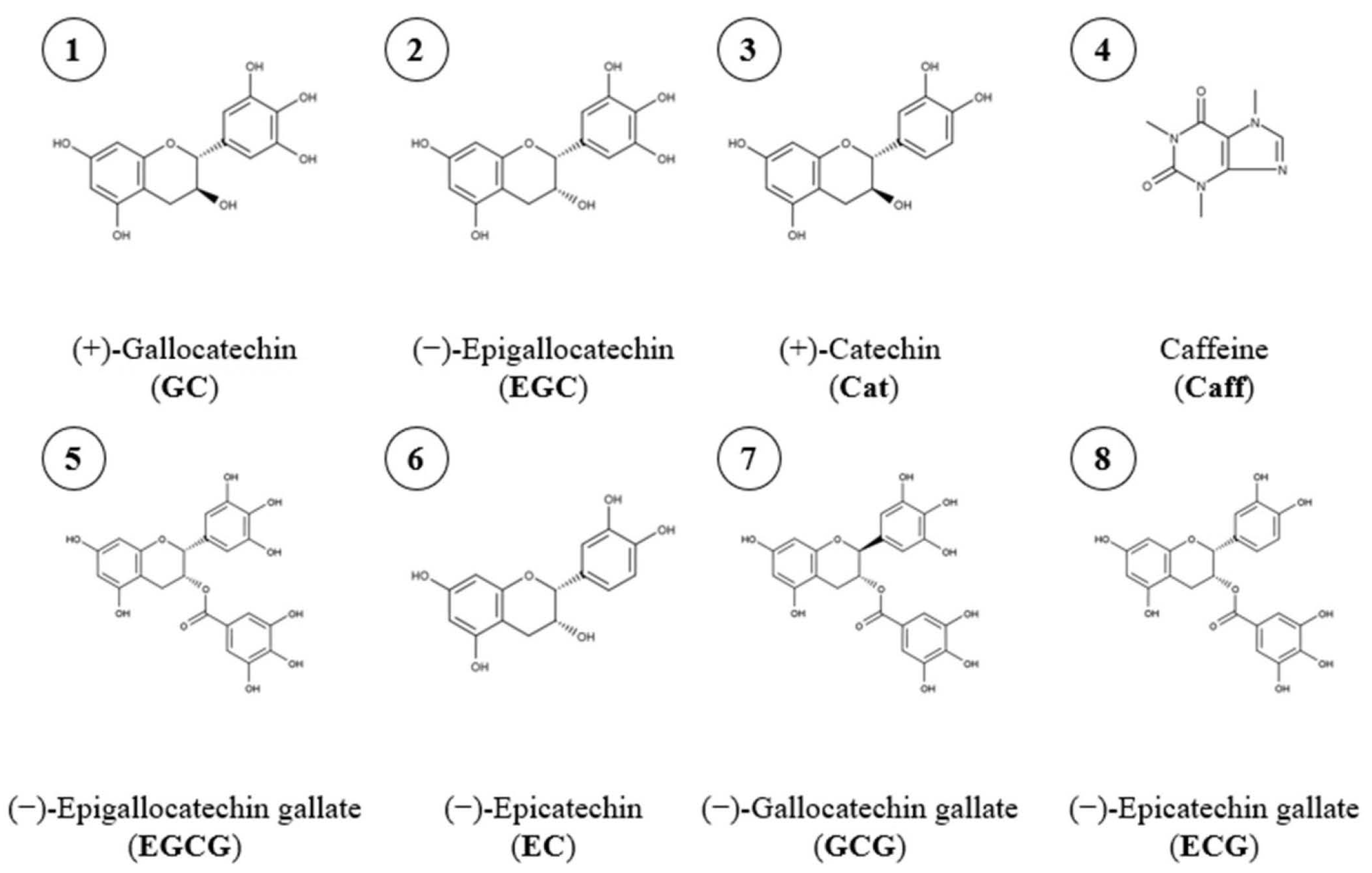 Molecules 28 05485 g001