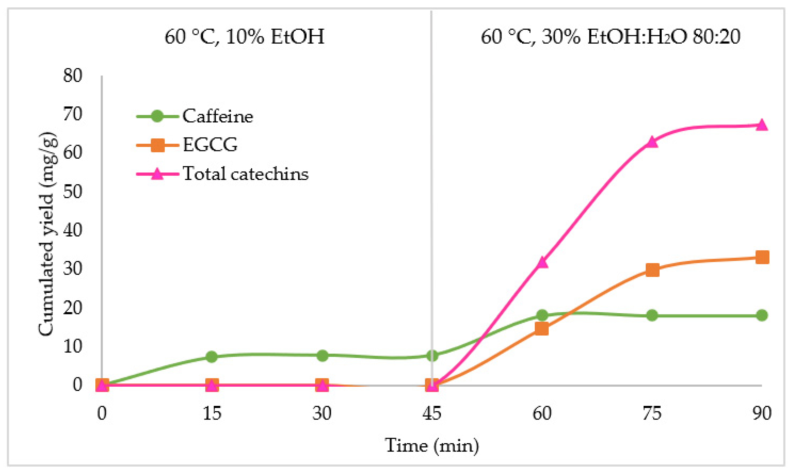 Molecules 28 05485 g004