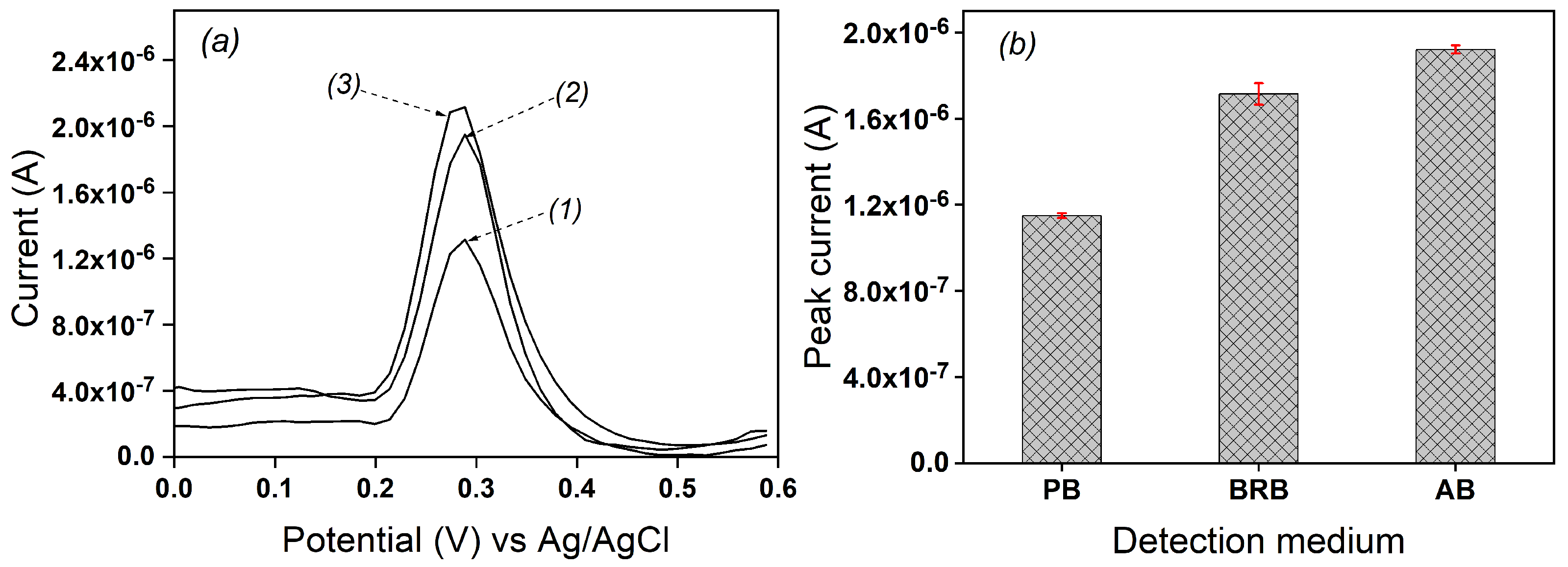 Molecules 28 05487 g004