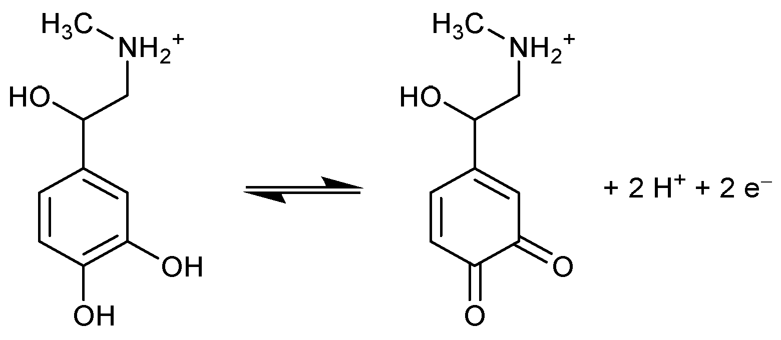Molecules 28 05487 sch001
