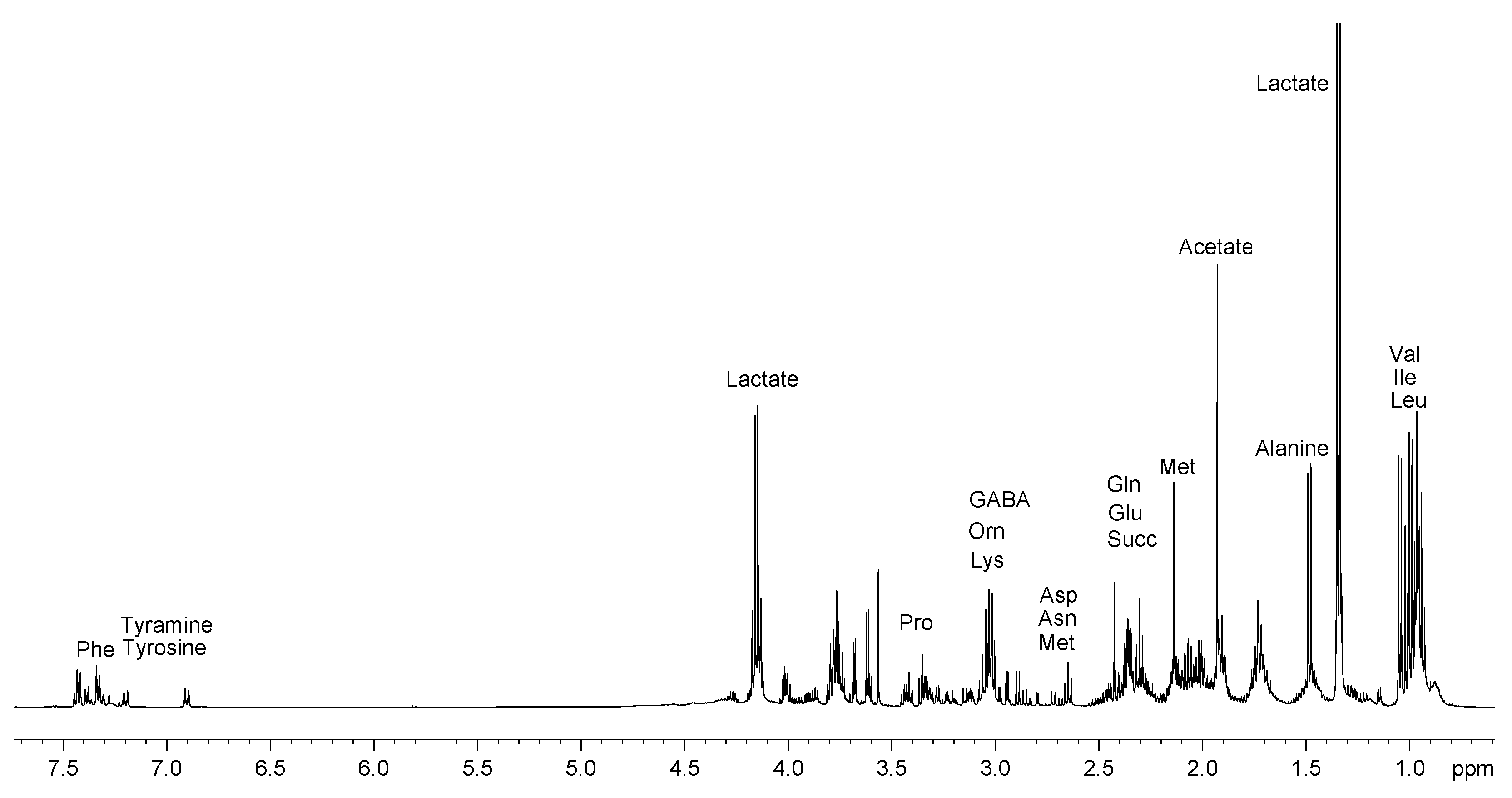 Molecules 28 05488 g001 Molecules 28 05488 g001