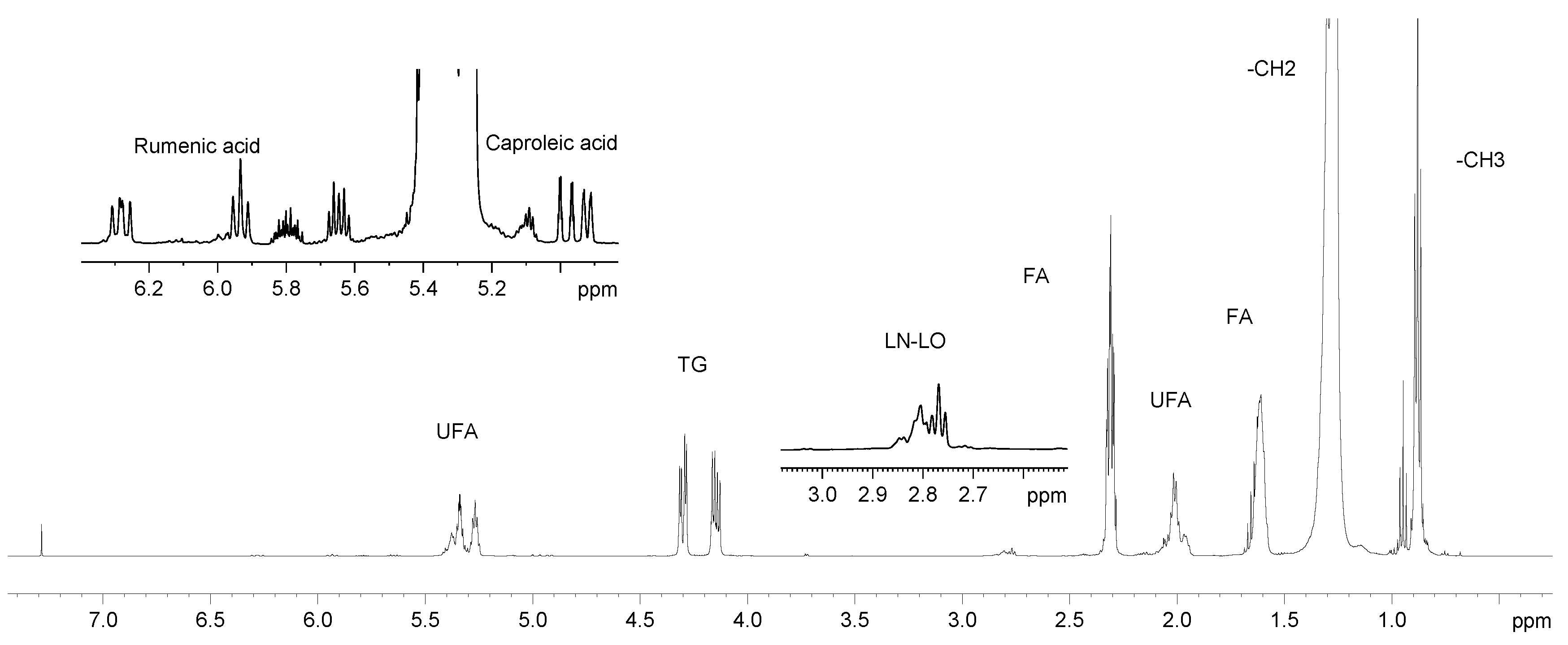 Molecules 28 05488 g002 Molecules 28 05488 g002