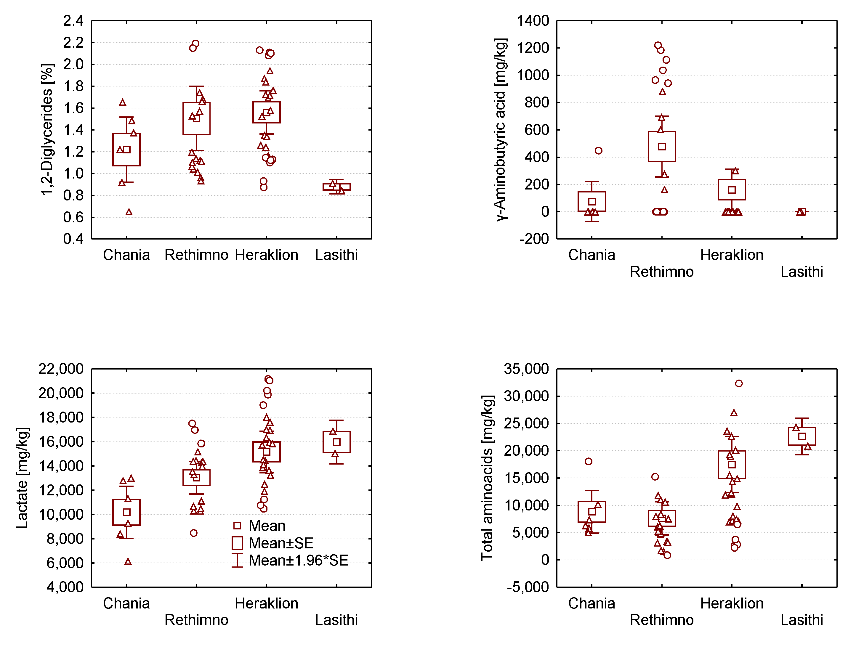 Molecules 28 05488 g003 Molecules 28 05488 g003