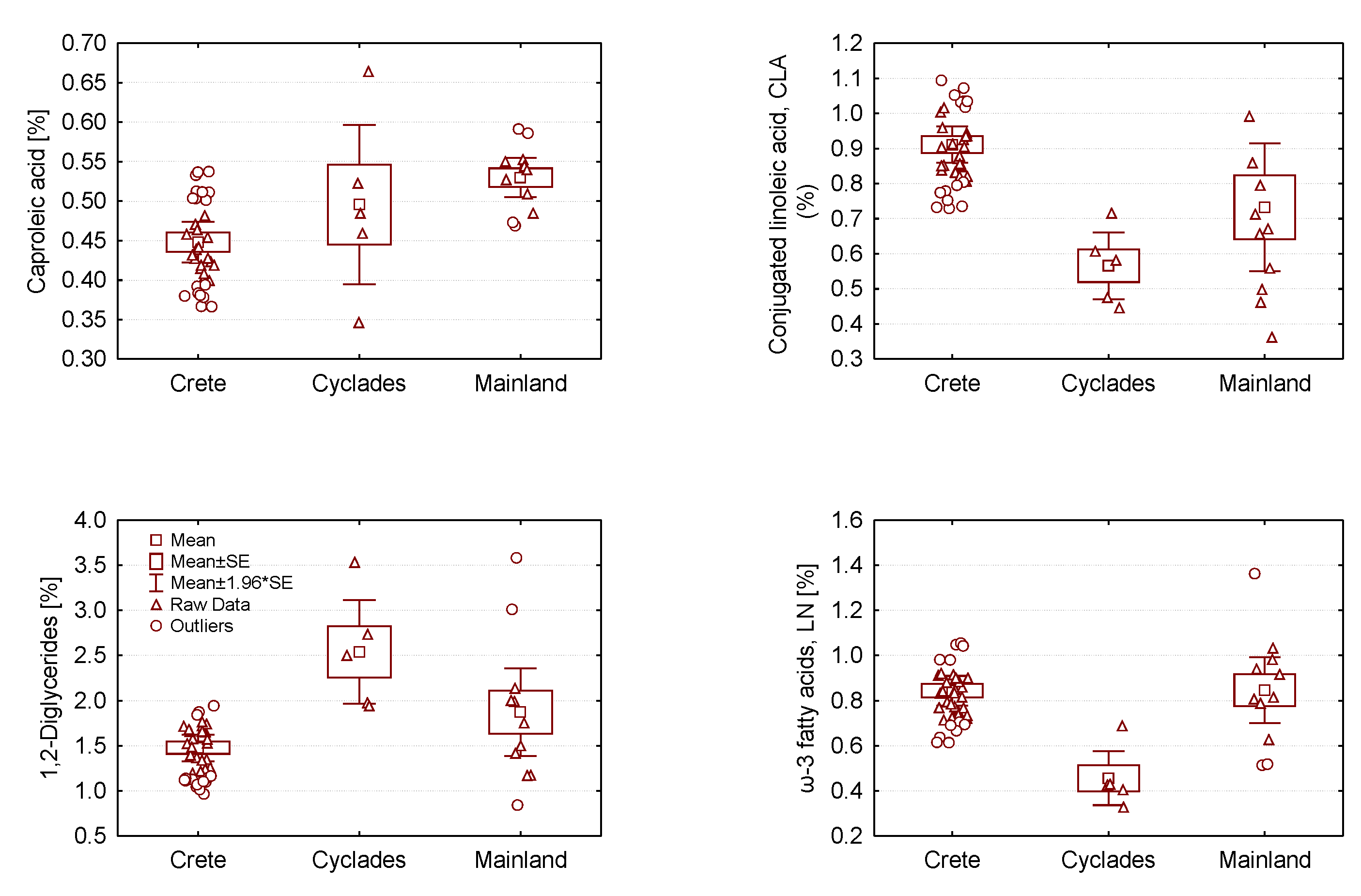 Molecules 28 05488 g004 Molecules 28 05488 g004