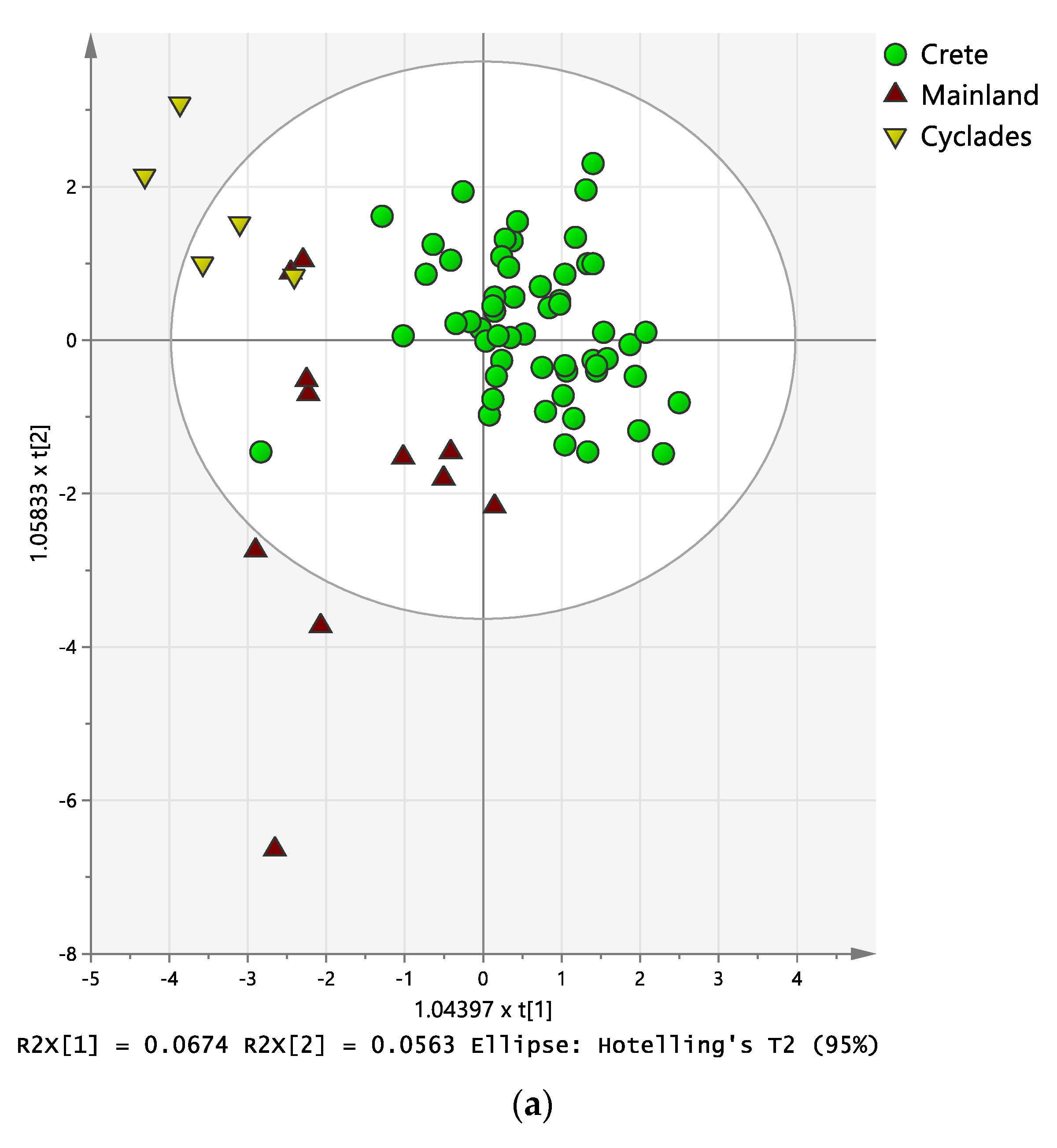 Molecules 28 05488 g005a Molecules 28 05488 g005a