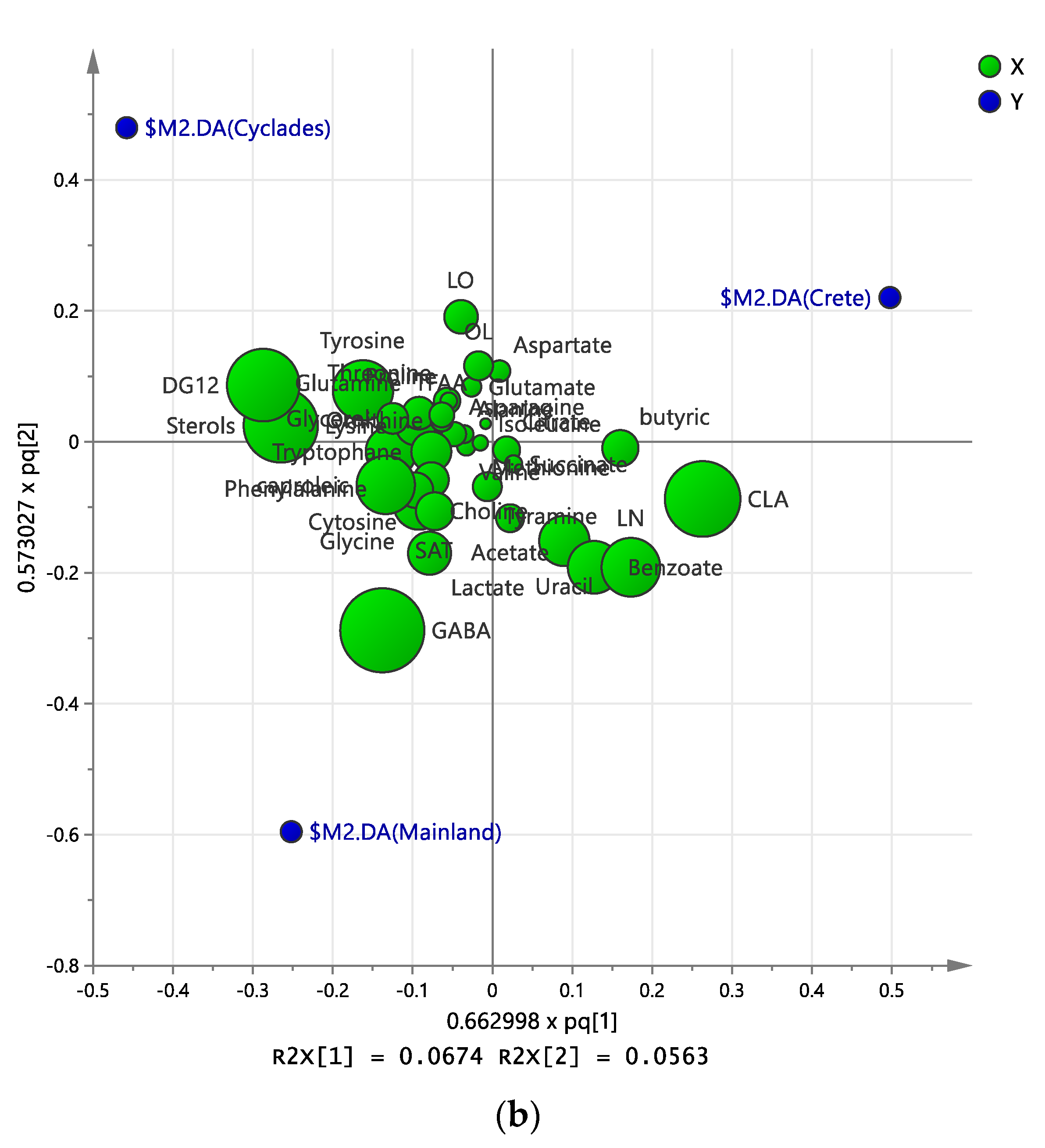 Molecules 28 05488 g005b Molecules 28 05488 g005b