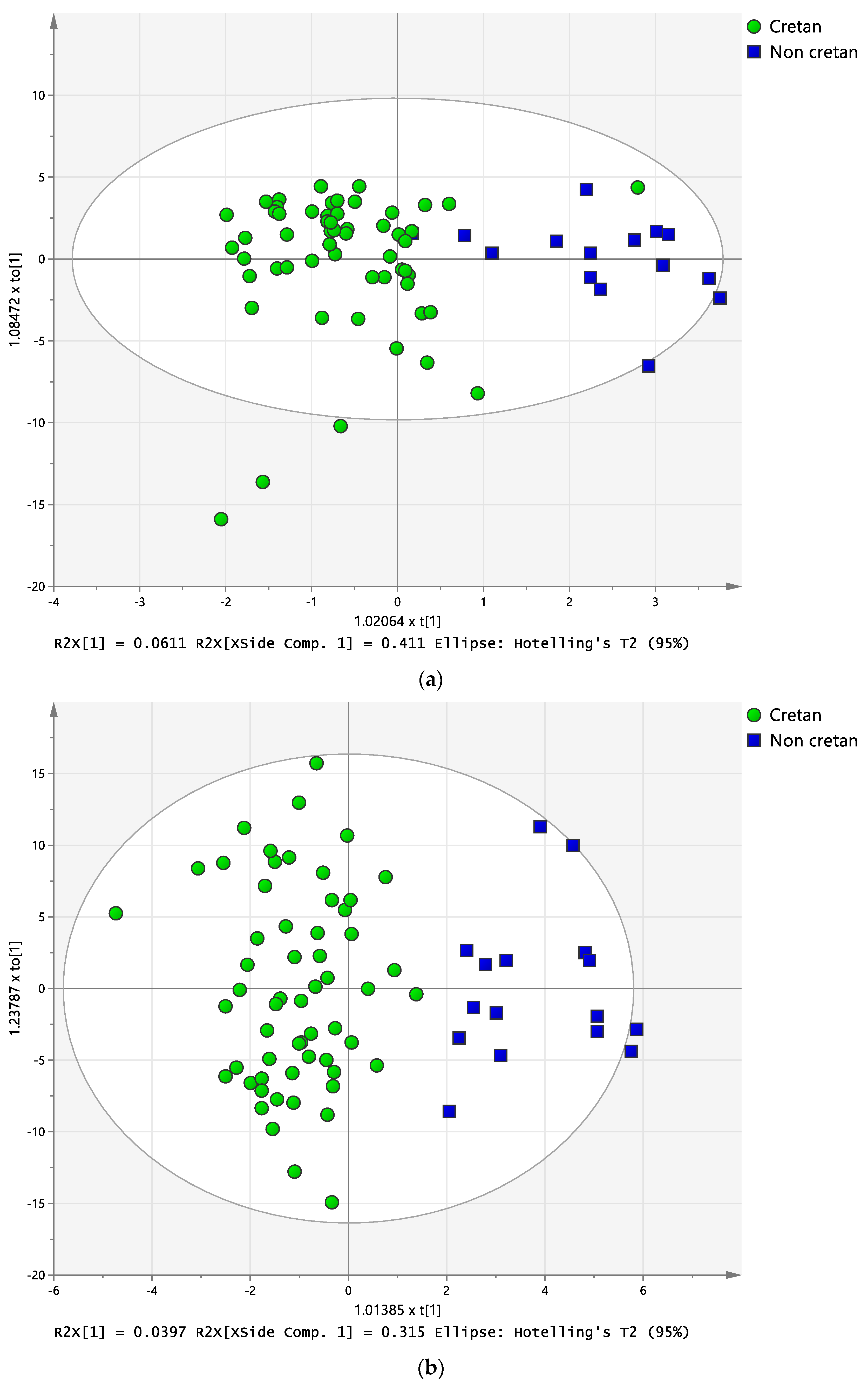 Molecules 28 05488 g006 Molecules 28 05488 g006