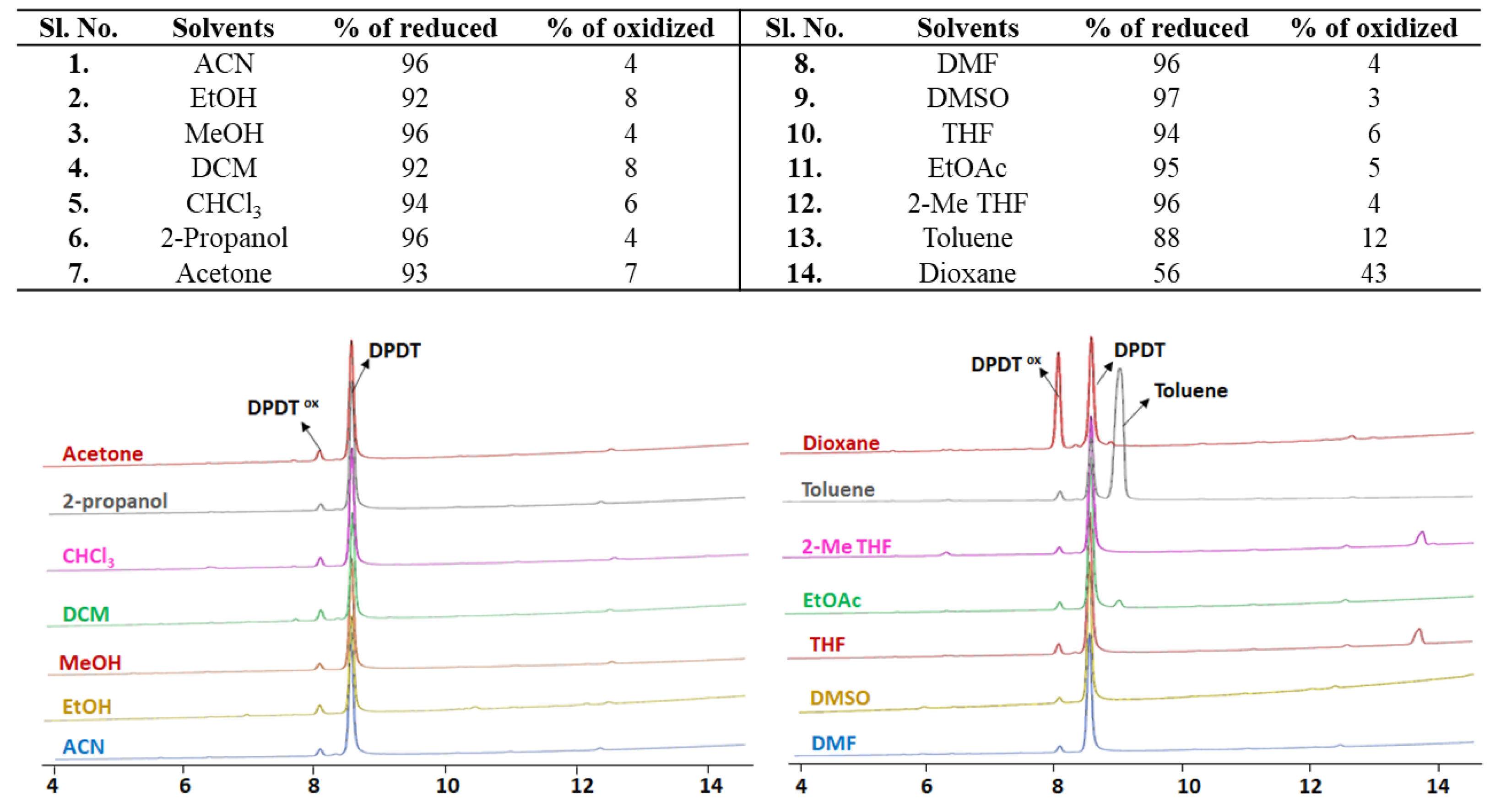 Molecules 28 05489 g003 Molecules 28 05489 g003
