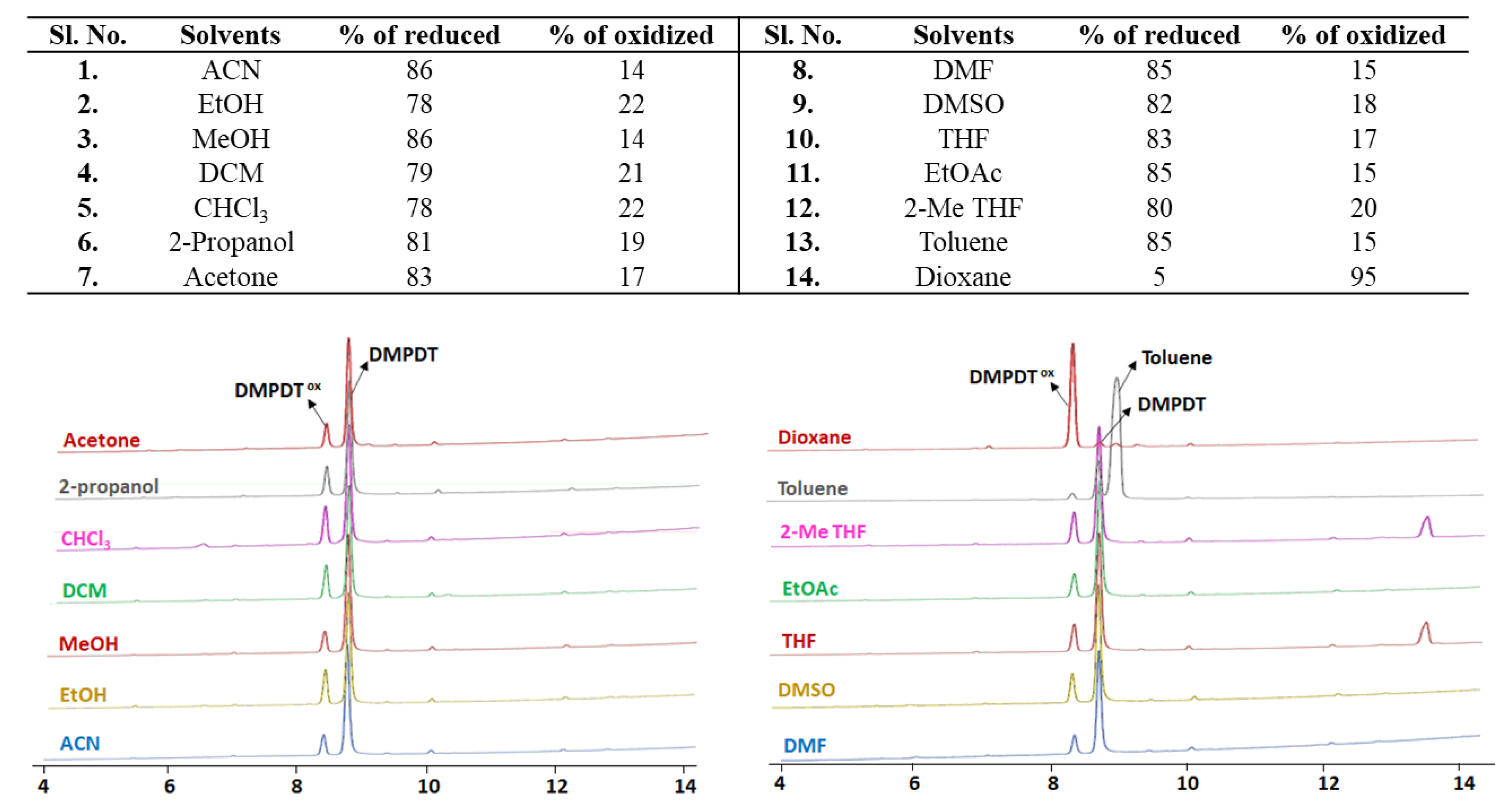 Molecules 28 05489 g004 Molecules 28 05489 g004