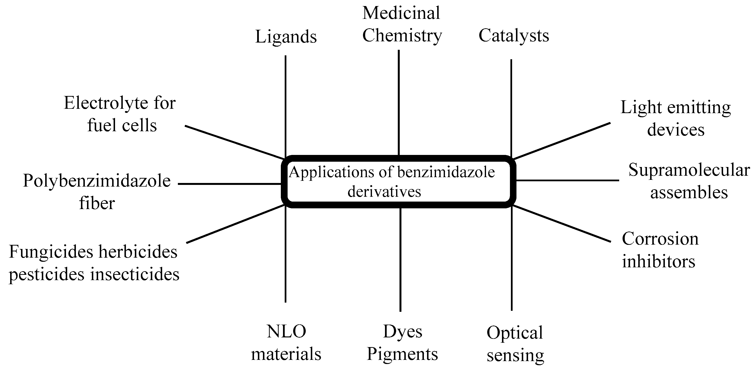 Molecules 28 05490 g003
