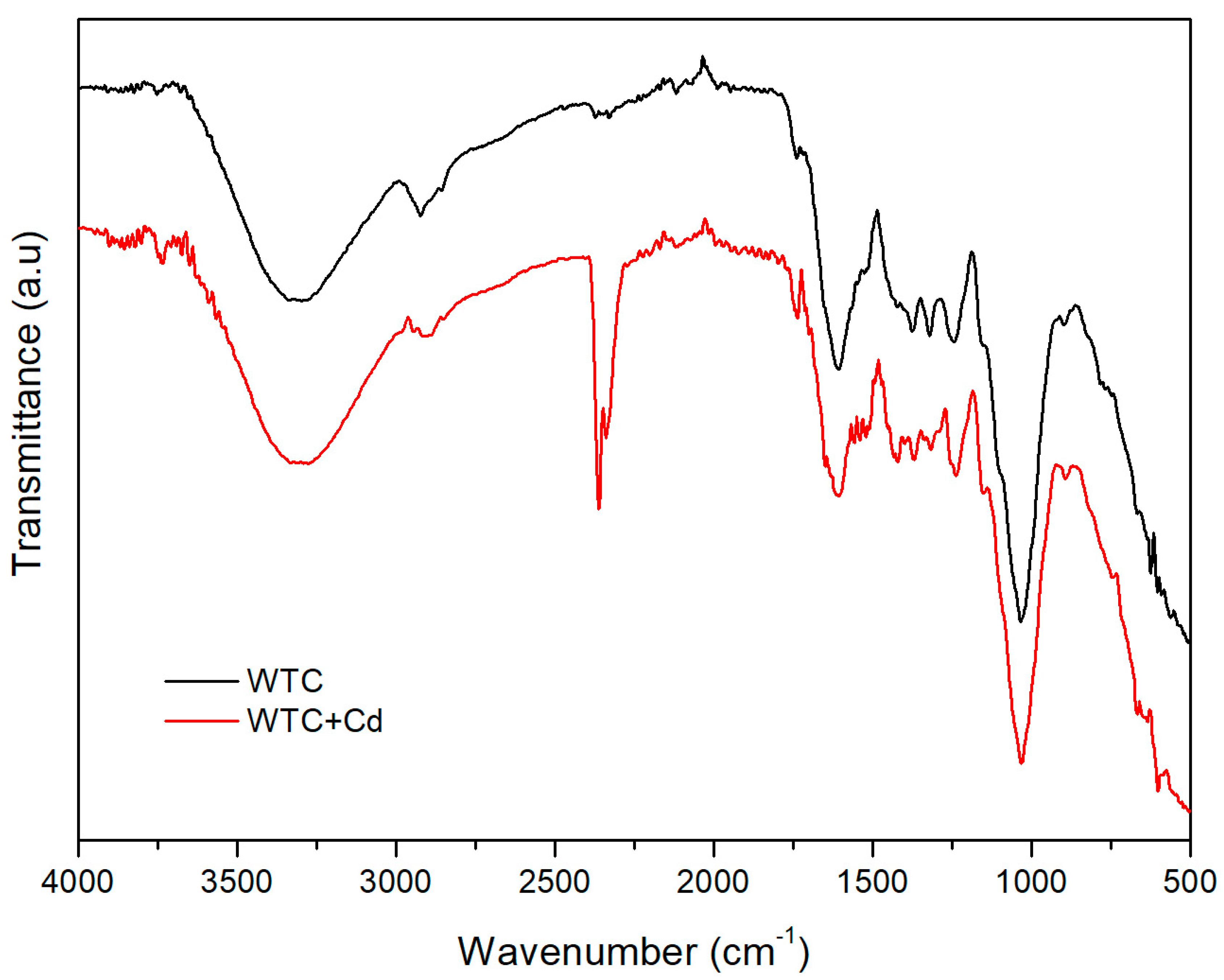 Molecules 28 05491 g003 Molecules 28 05491 g003