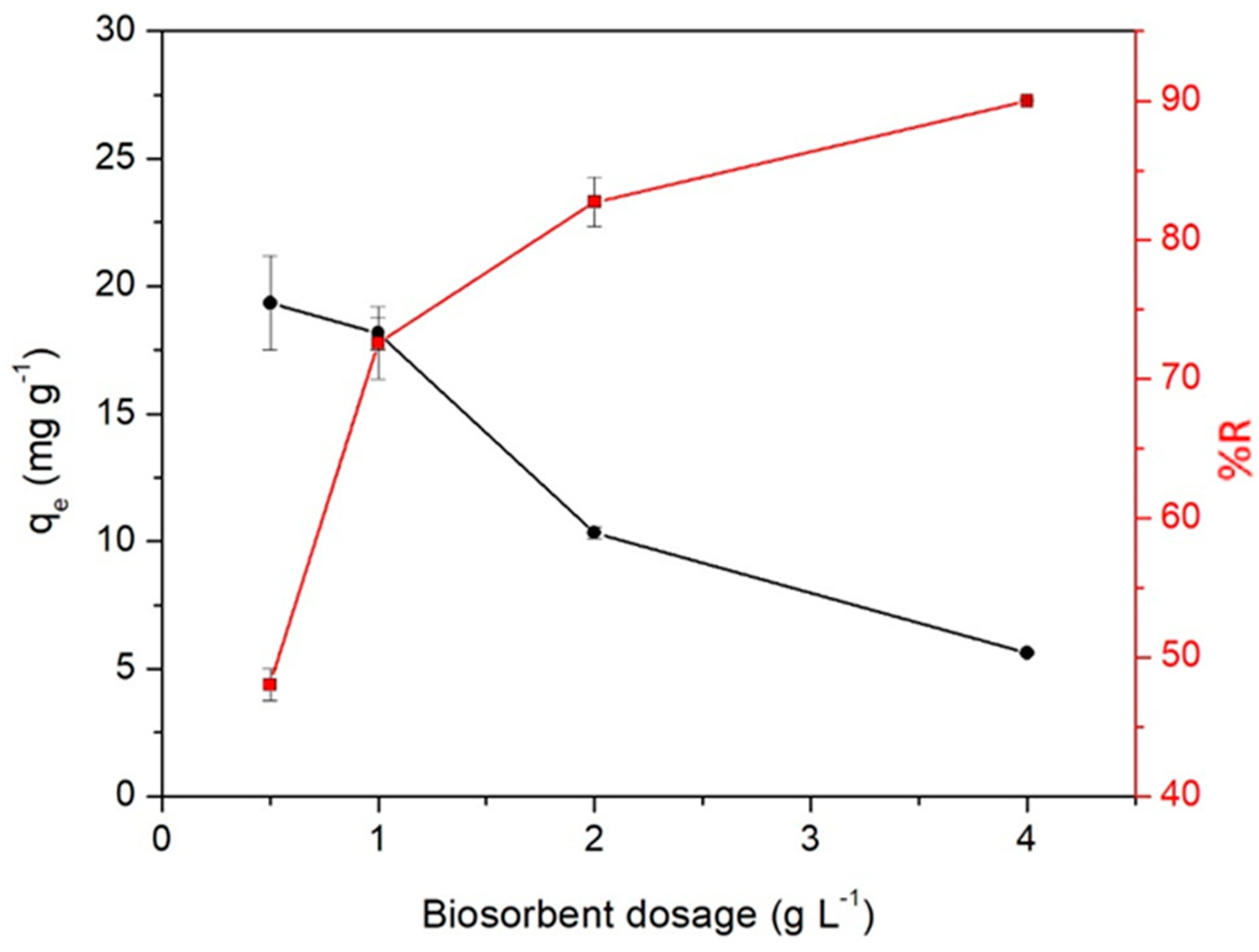 Molecules 28 05491 g005 Molecules 28 05491 g005