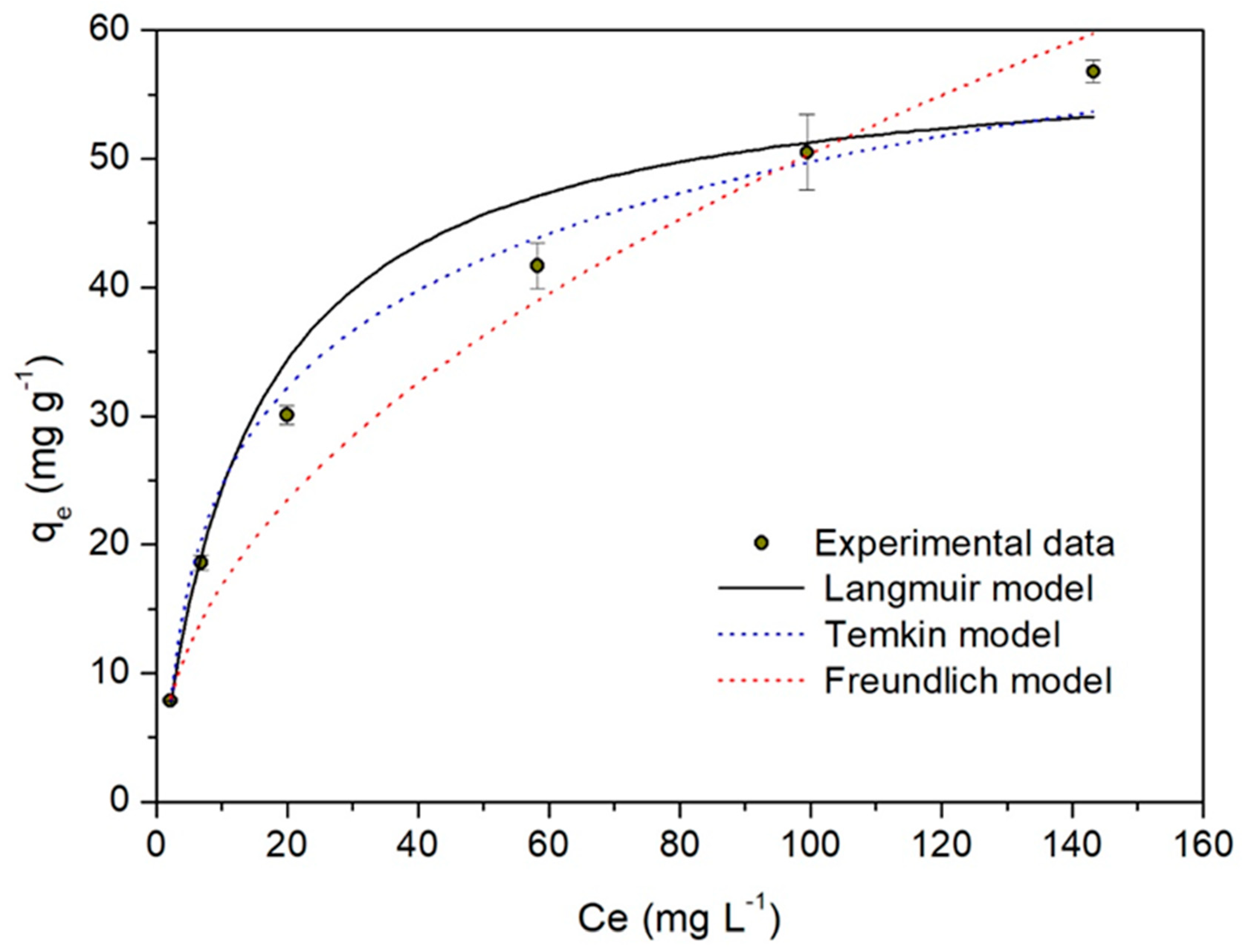 Molecules 28 05491 g008 Molecules 28 05491 g008