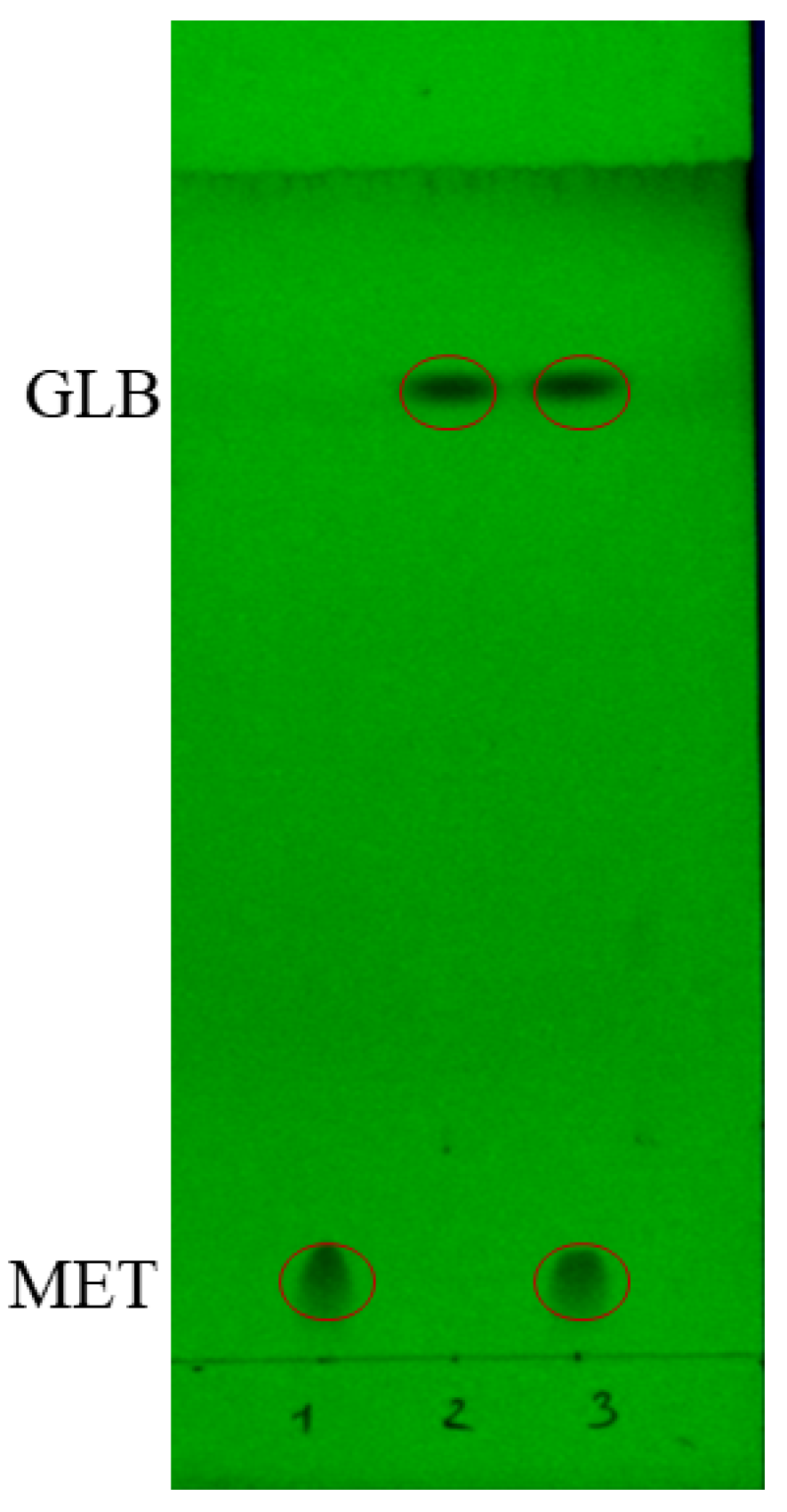 Molecules 28 05492 g001 Molecules 28 05492 g001