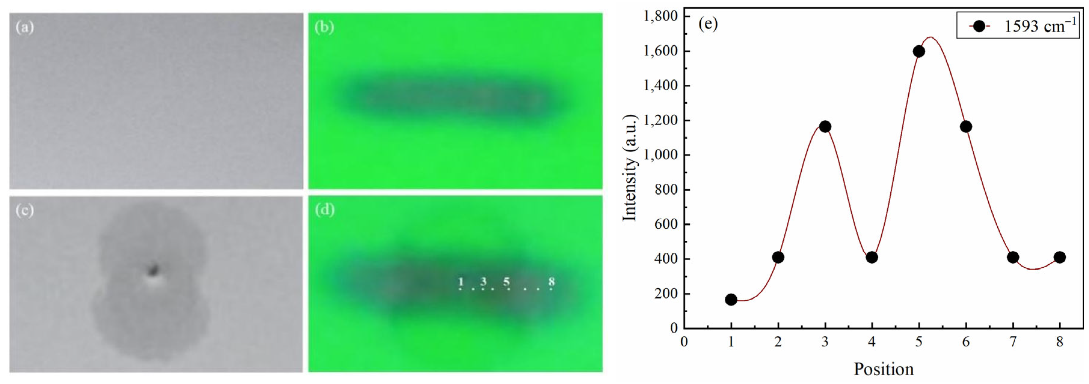Molecules 28 05492 g004 Molecules 28 05492 g004