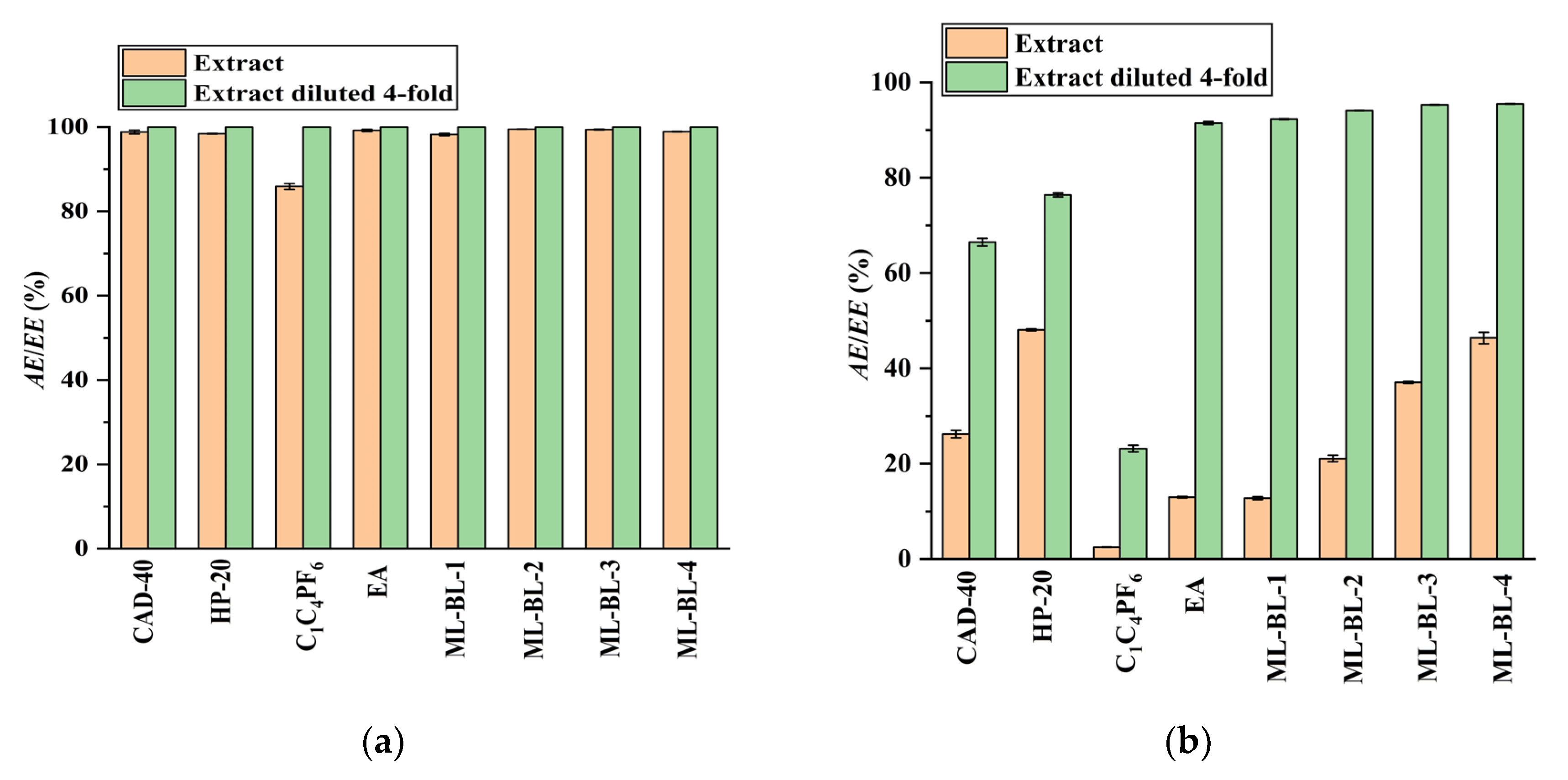 Molecules 28 05493 g002 Molecules 28 05493 g002