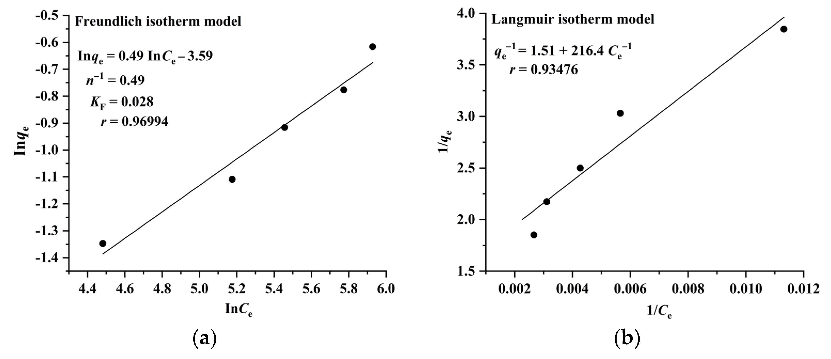 Molecules 28 05493 g004 Molecules 28 05493 g004