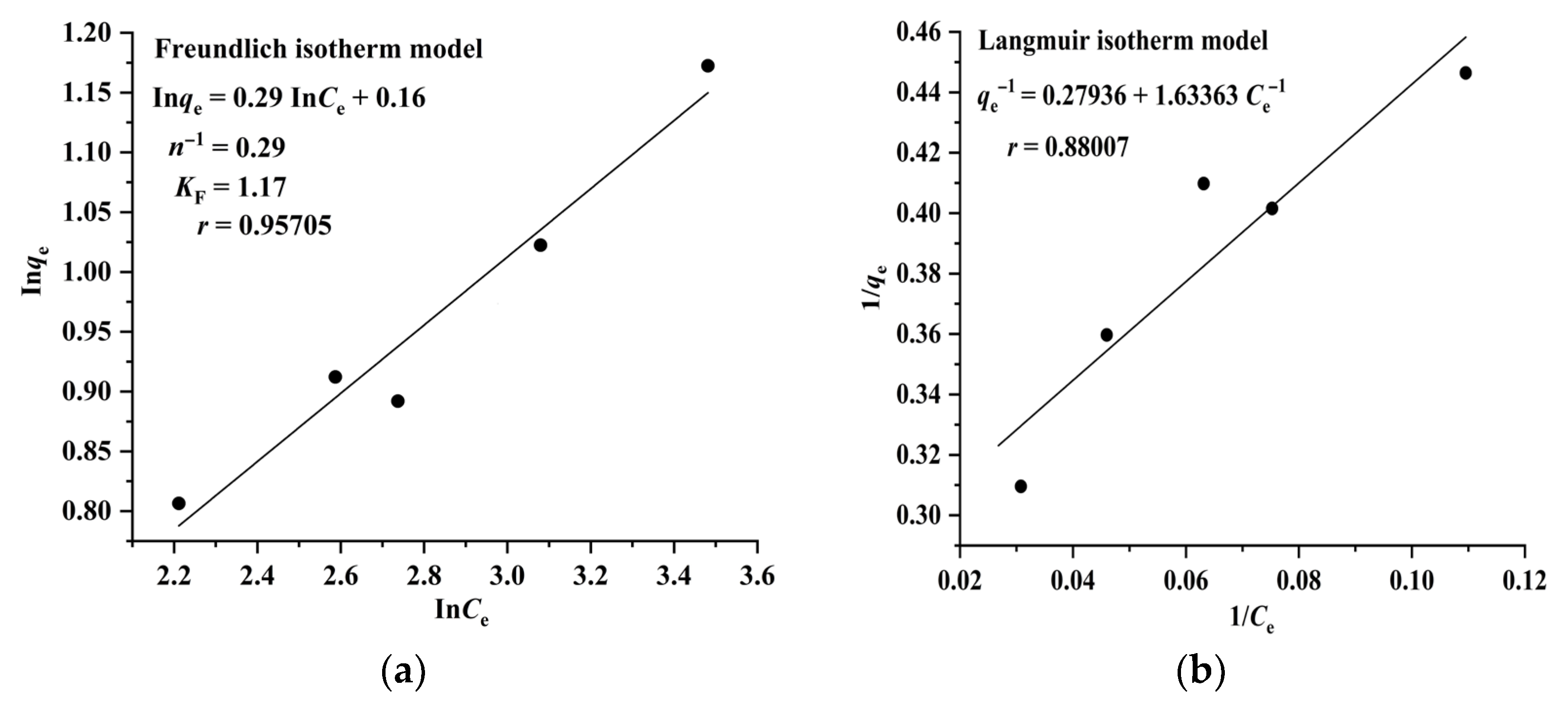 Molecules 28 05493 g005 Molecules 28 05493 g005