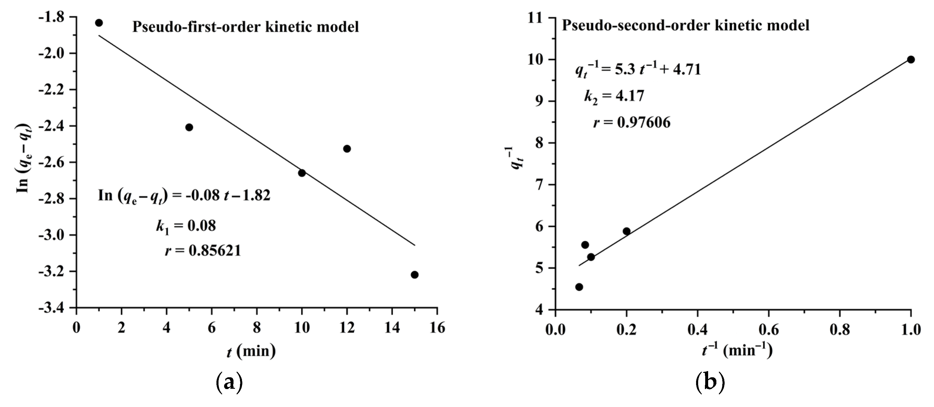 Molecules 28 05493 g006 Molecules 28 05493 g006