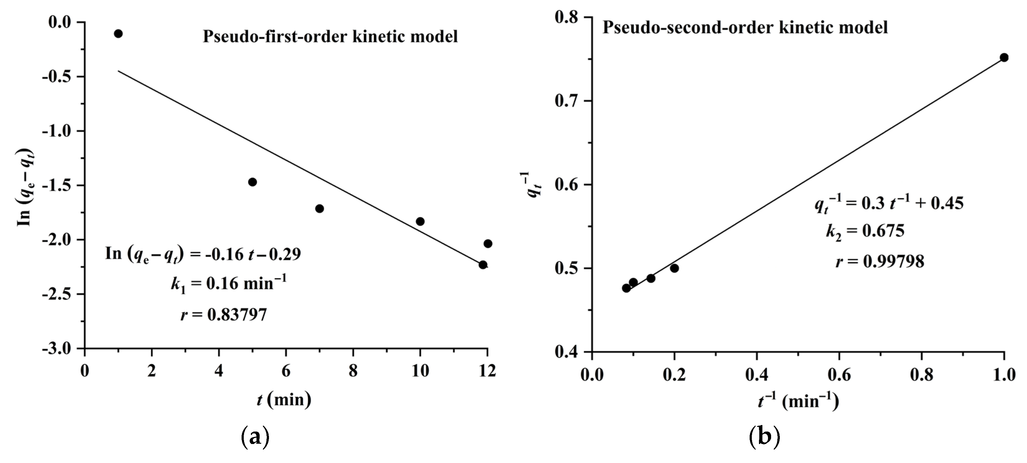 Molecules 28 05493 g007 Molecules 28 05493 g007