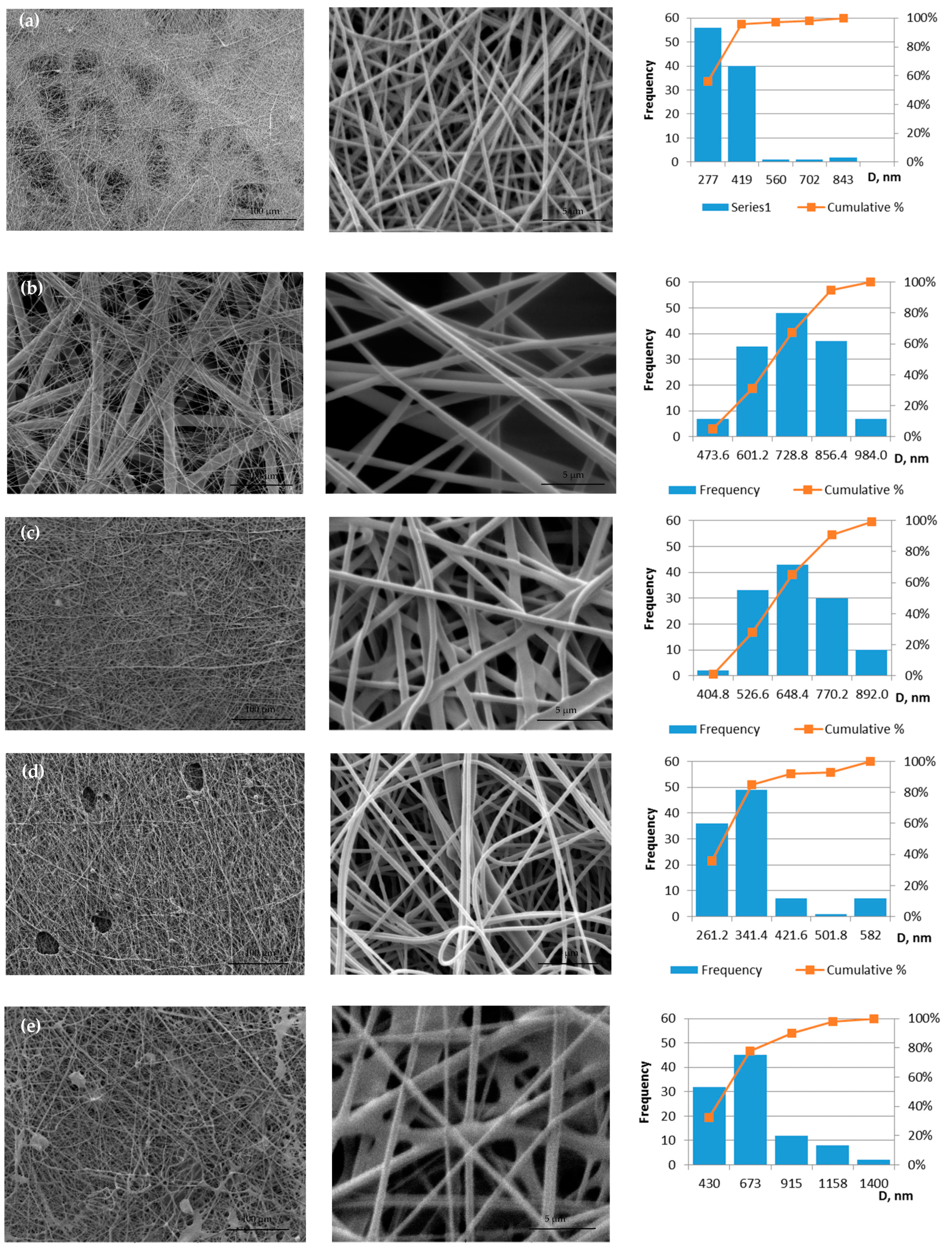 Molecules 28 05497 g002 Molecules 28 05497 g002