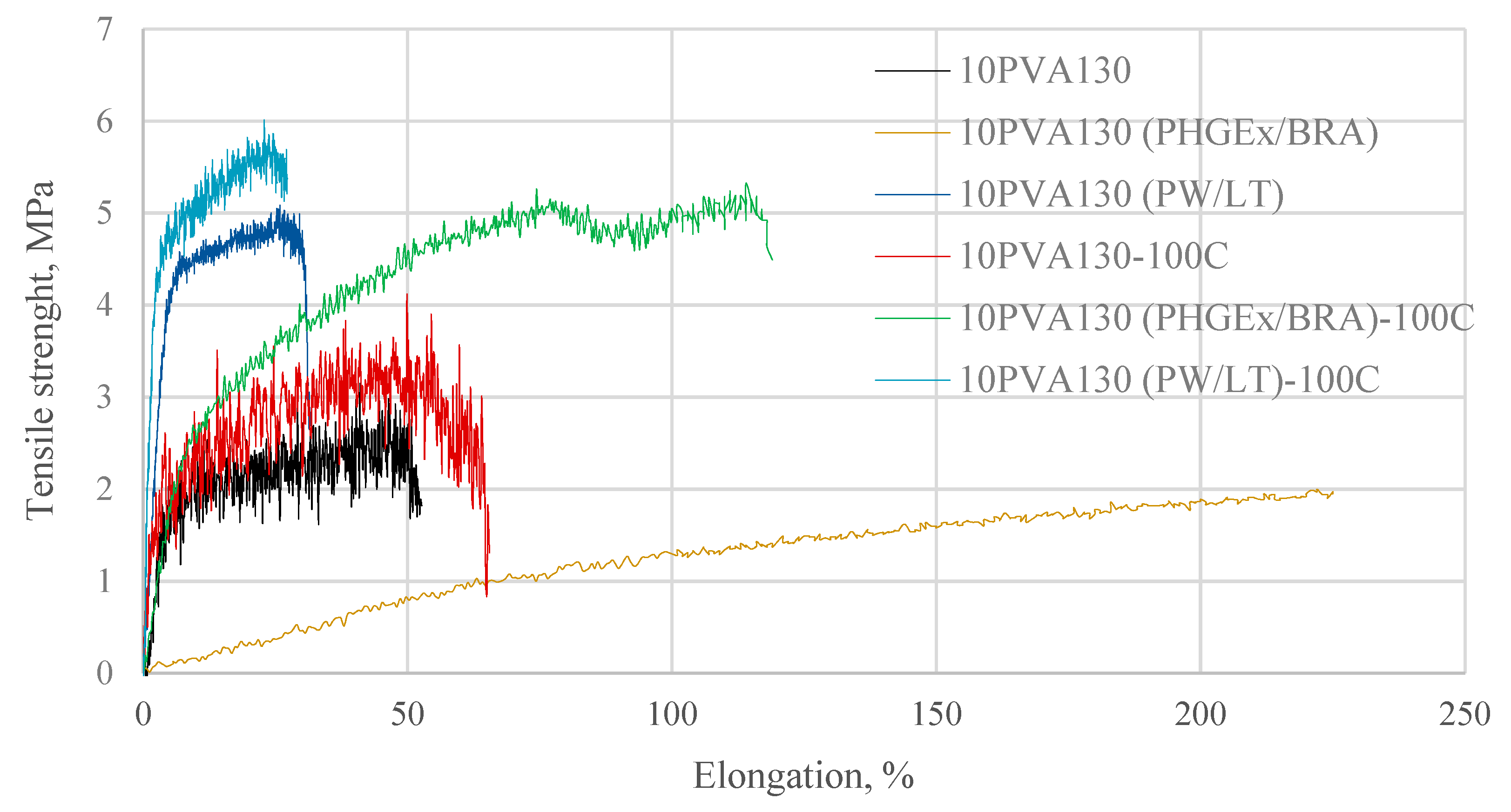 Molecules 28 05497 g005 Molecules 28 05497 g005