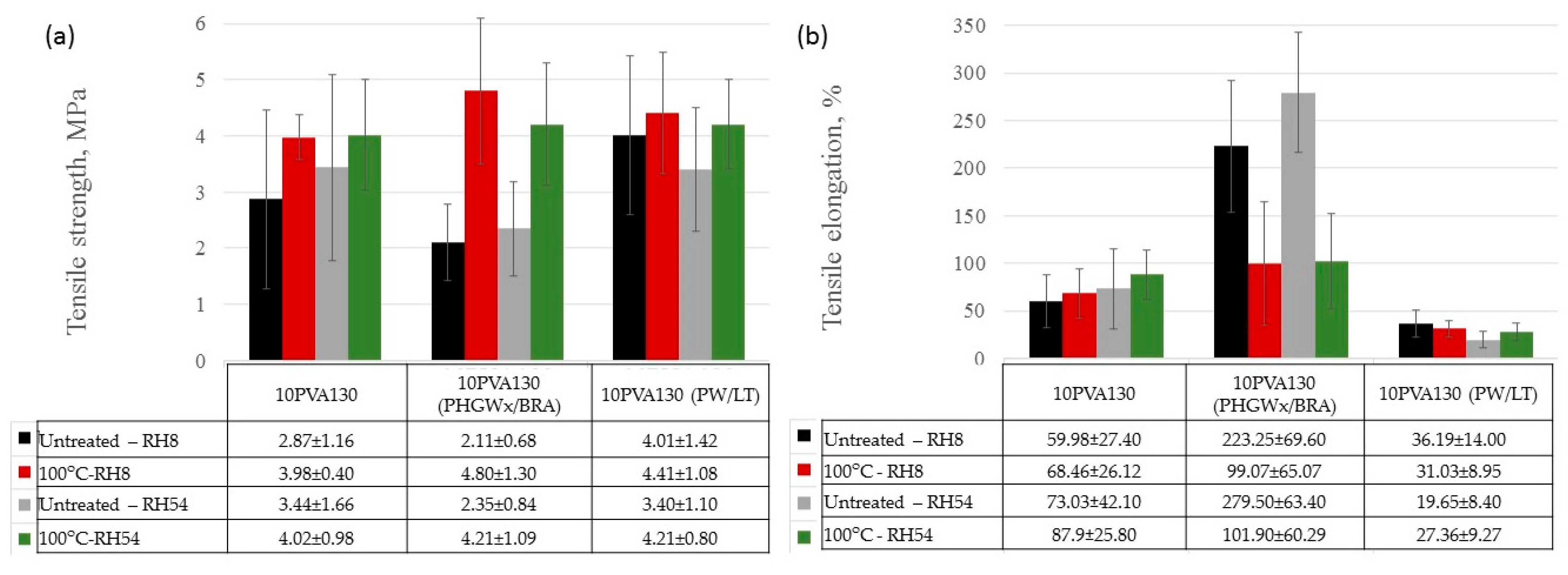 Molecules 28 05497 g006 Molecules 28 05497 g006
