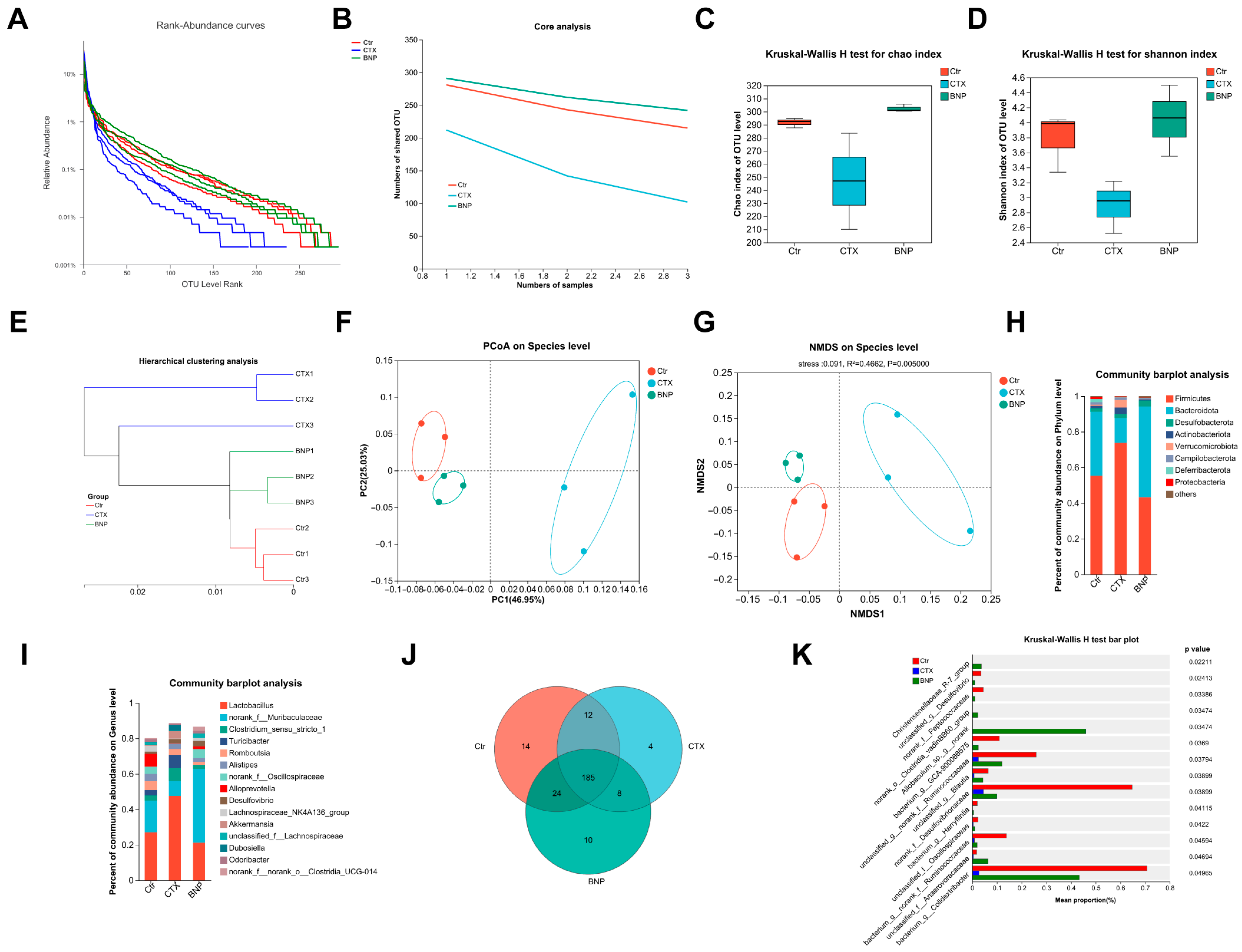 Molecules 28 05498 g008 Molecules 28 05498 g008
