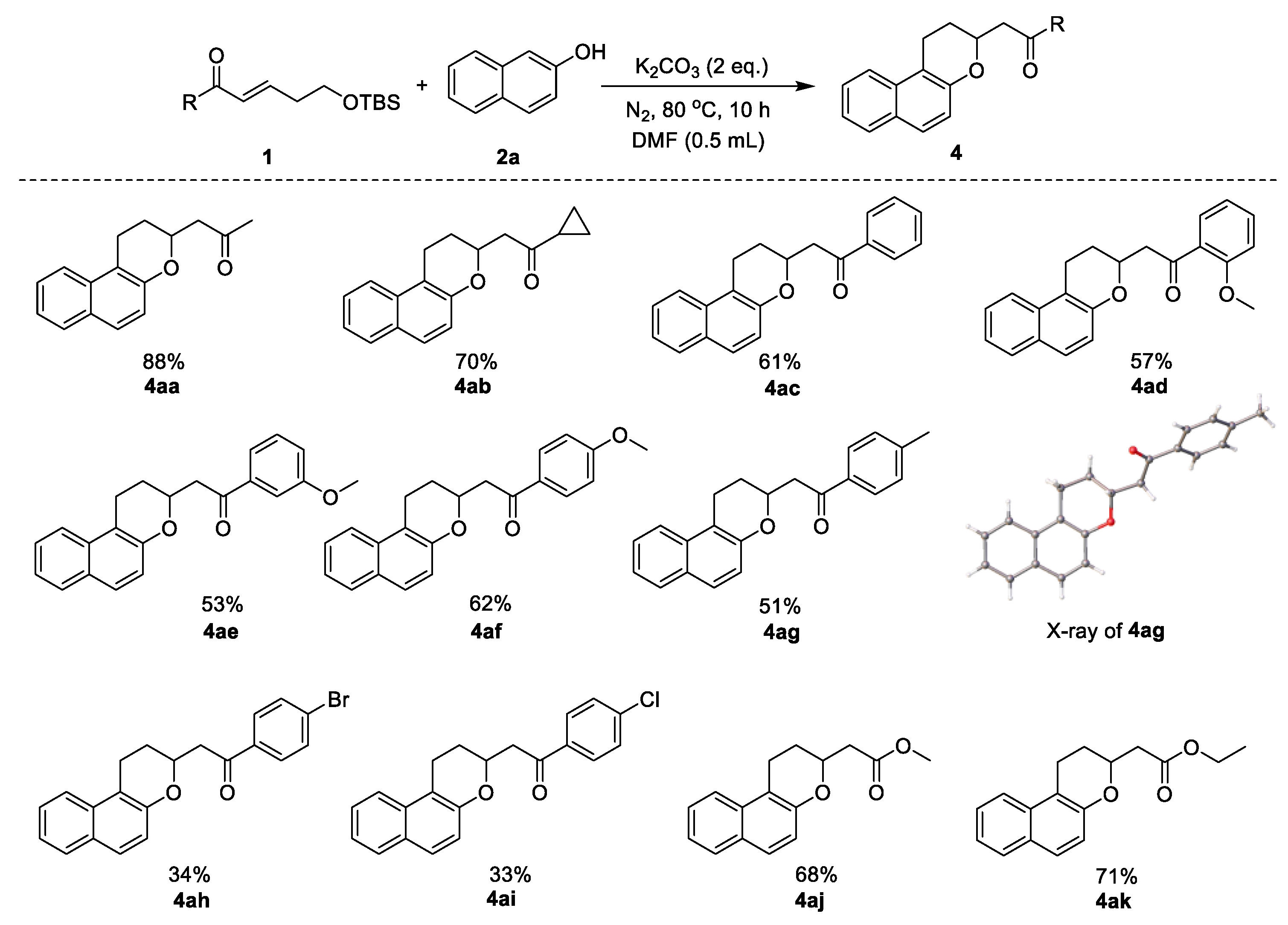 Molecules 28 05502 sch002