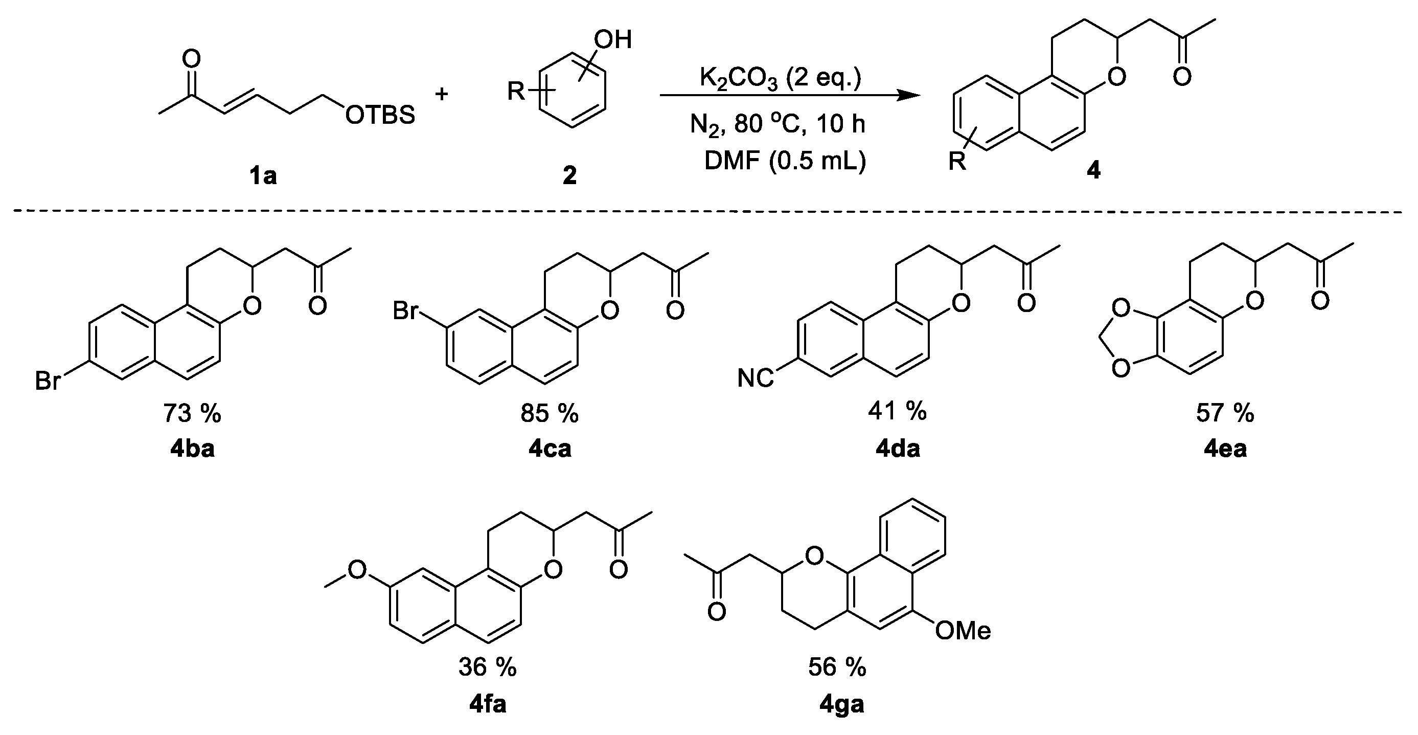 Molecules 28 05502 sch003
