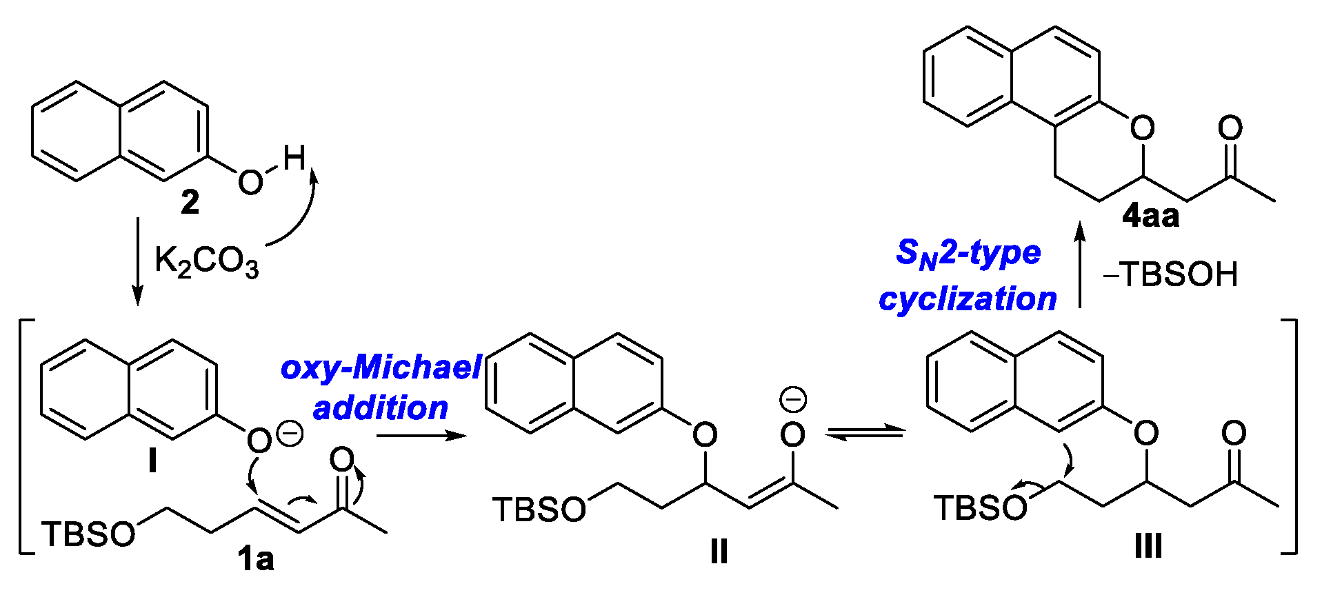 Molecules 28 05502 sch006