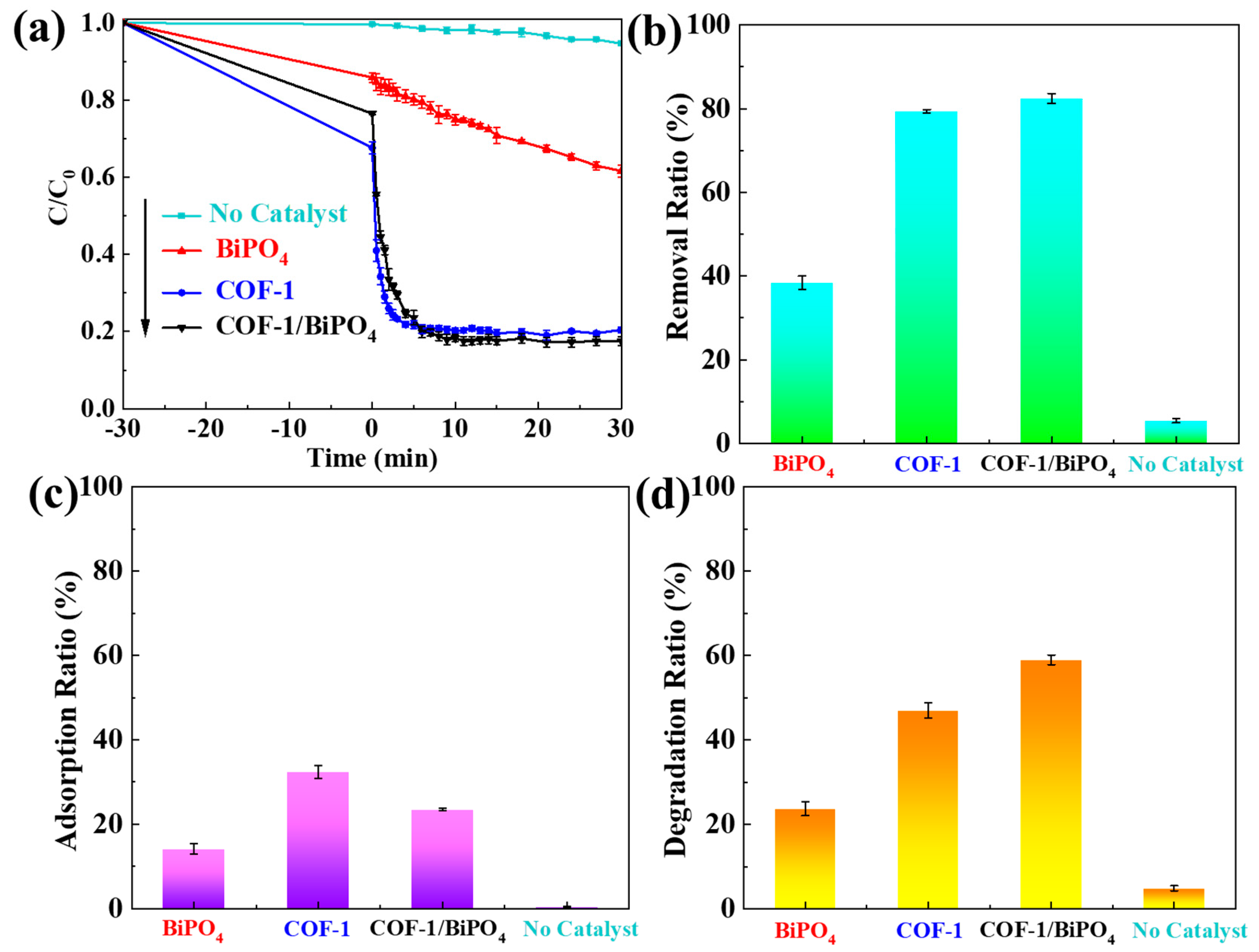 Molecules 28 05505 g004 Molecules 28 05505 g004