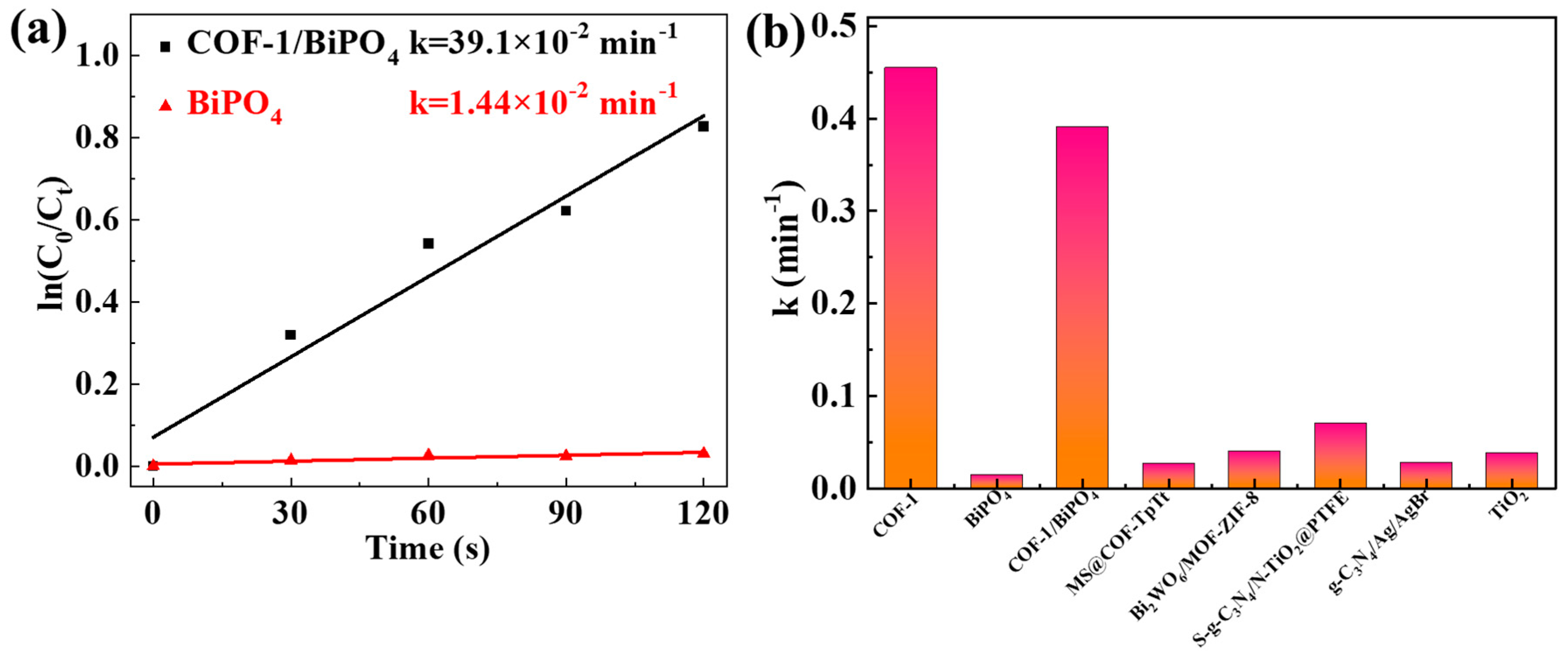Molecules 28 05505 g005 Molecules 28 05505 g005