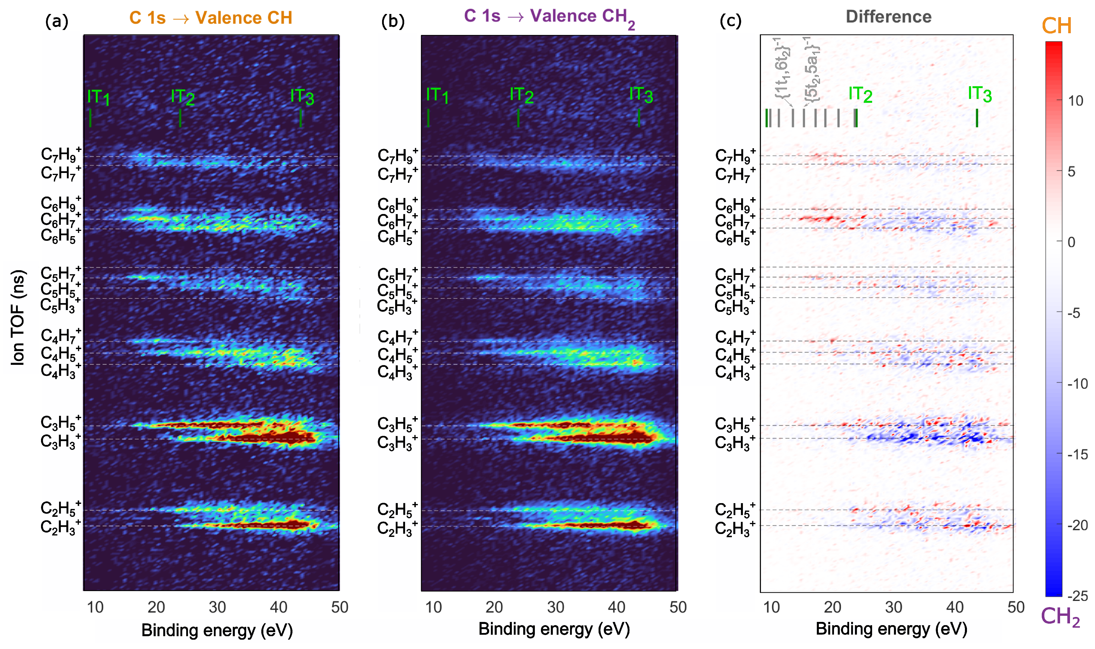 Molecules 28 05510 g004 Molecules 28 05510 g004