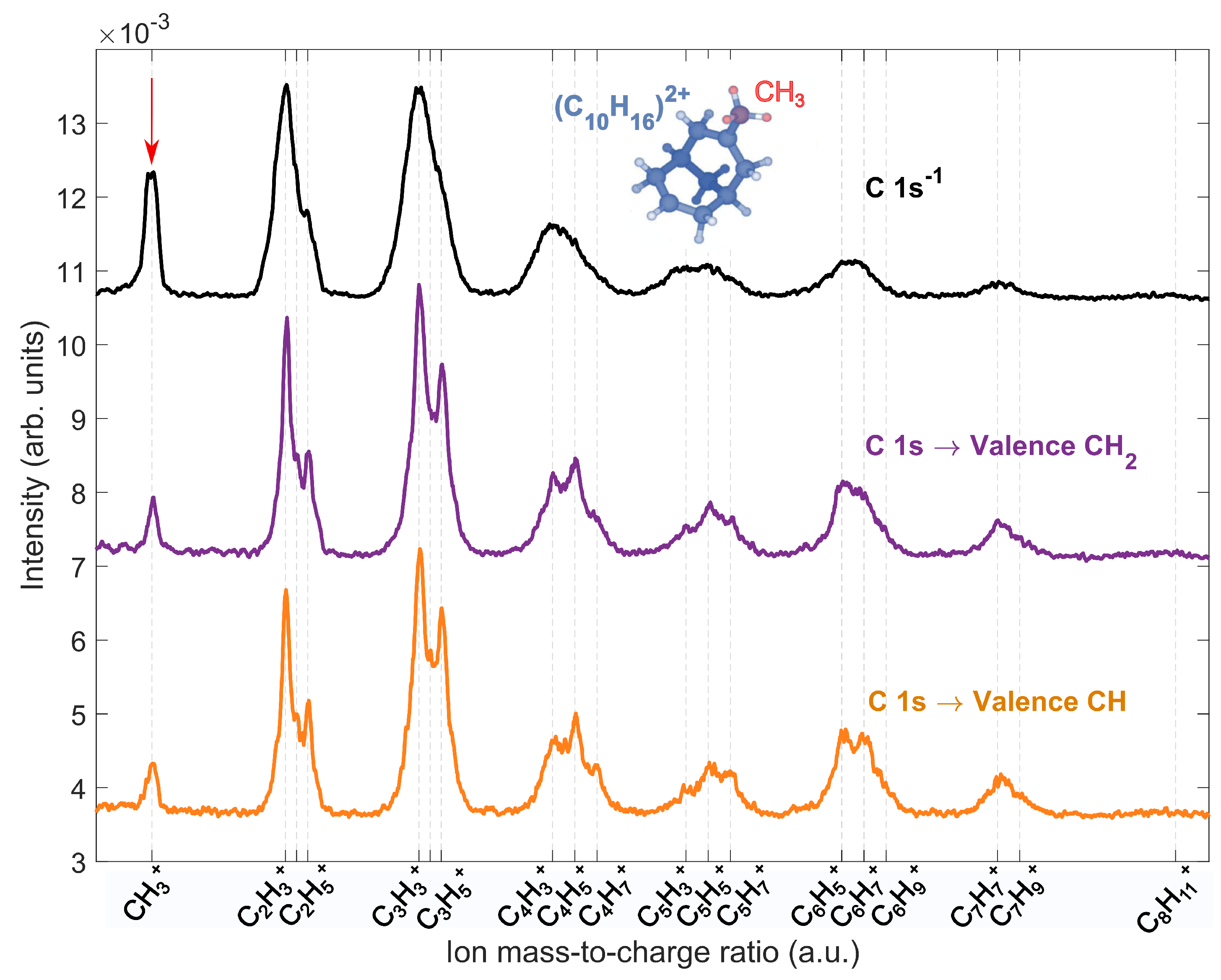 Molecules 28 05510 g006 Molecules 28 05510 g006
