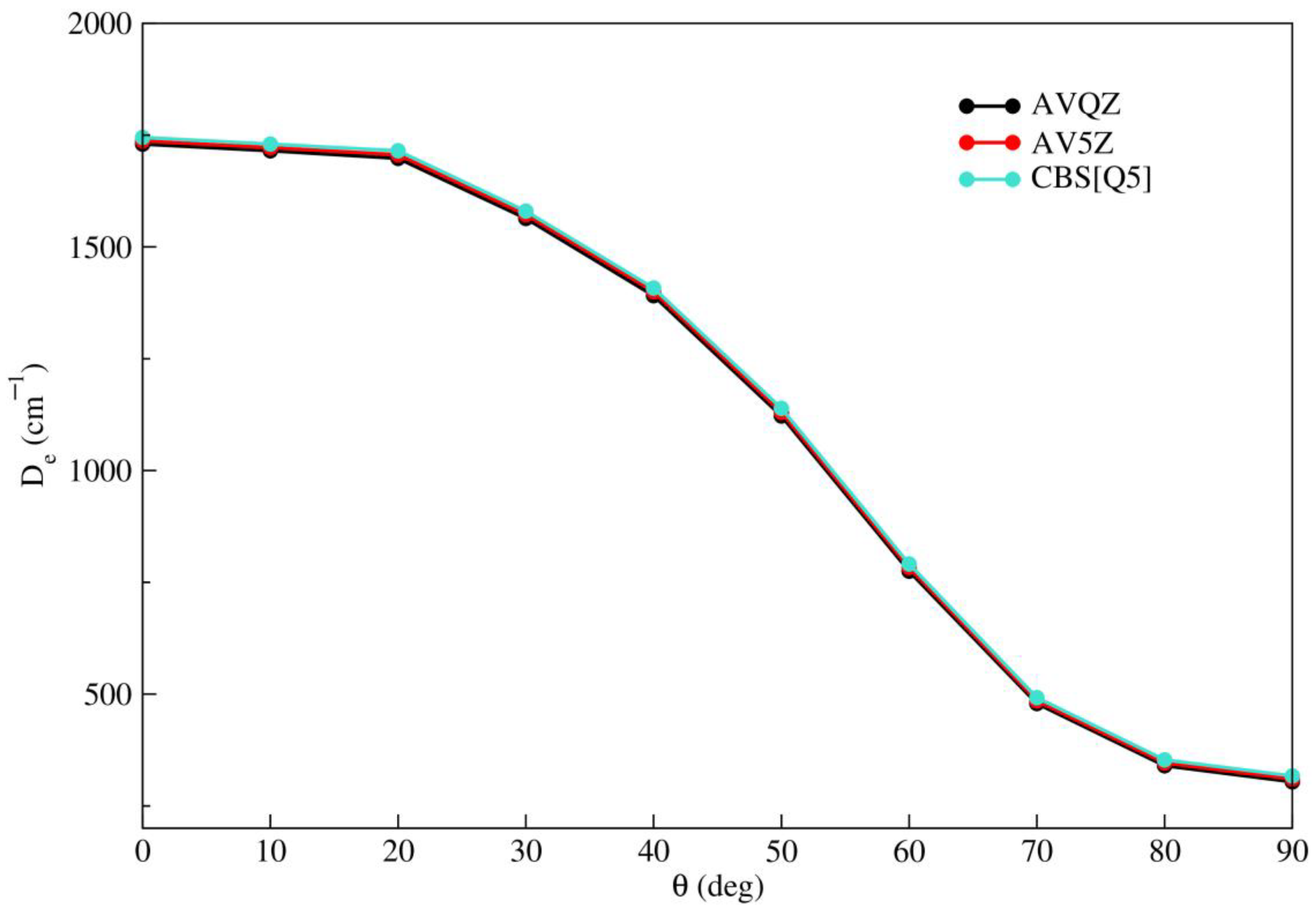 Molecules 28 05512 g001