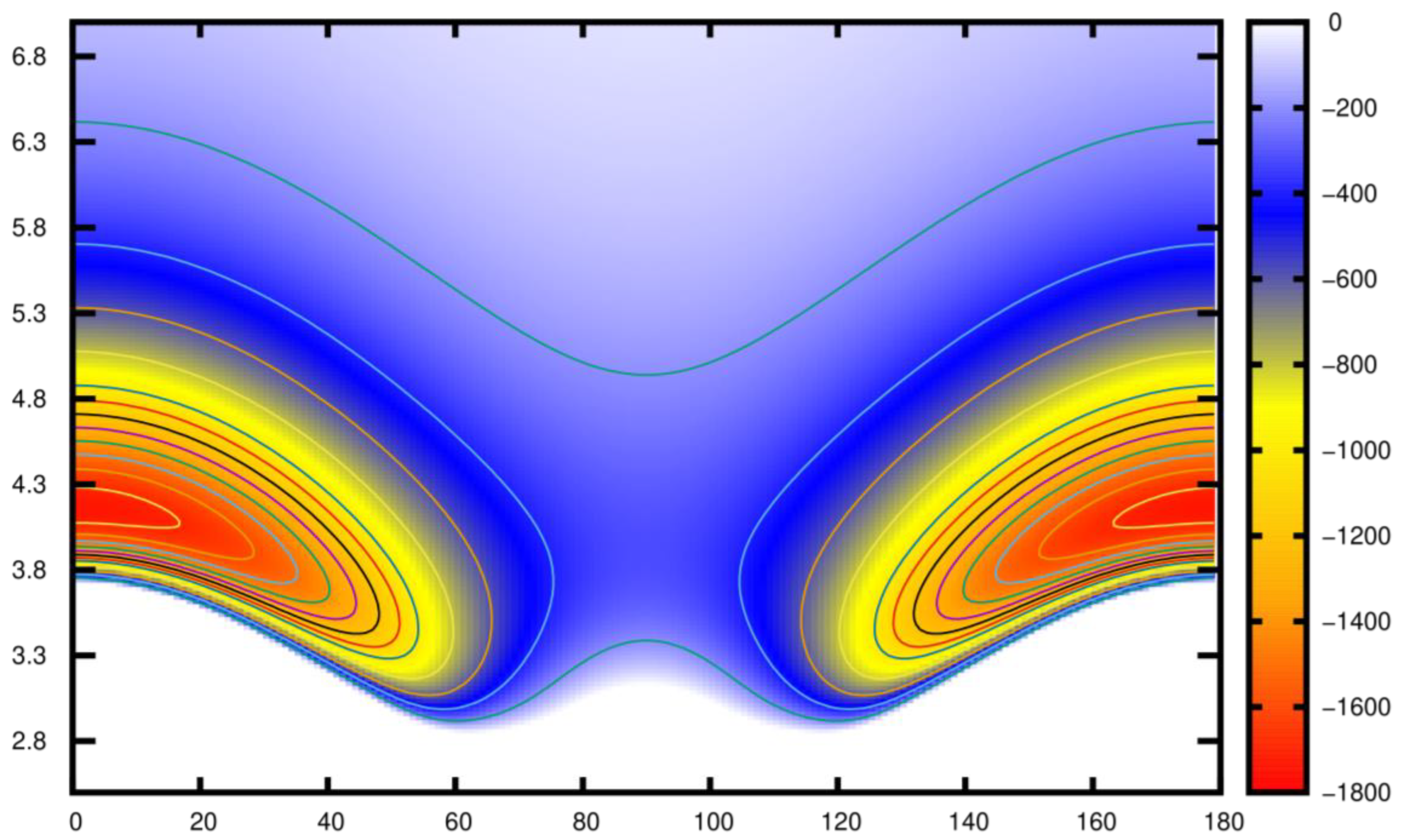 Molecules 28 05512 g004