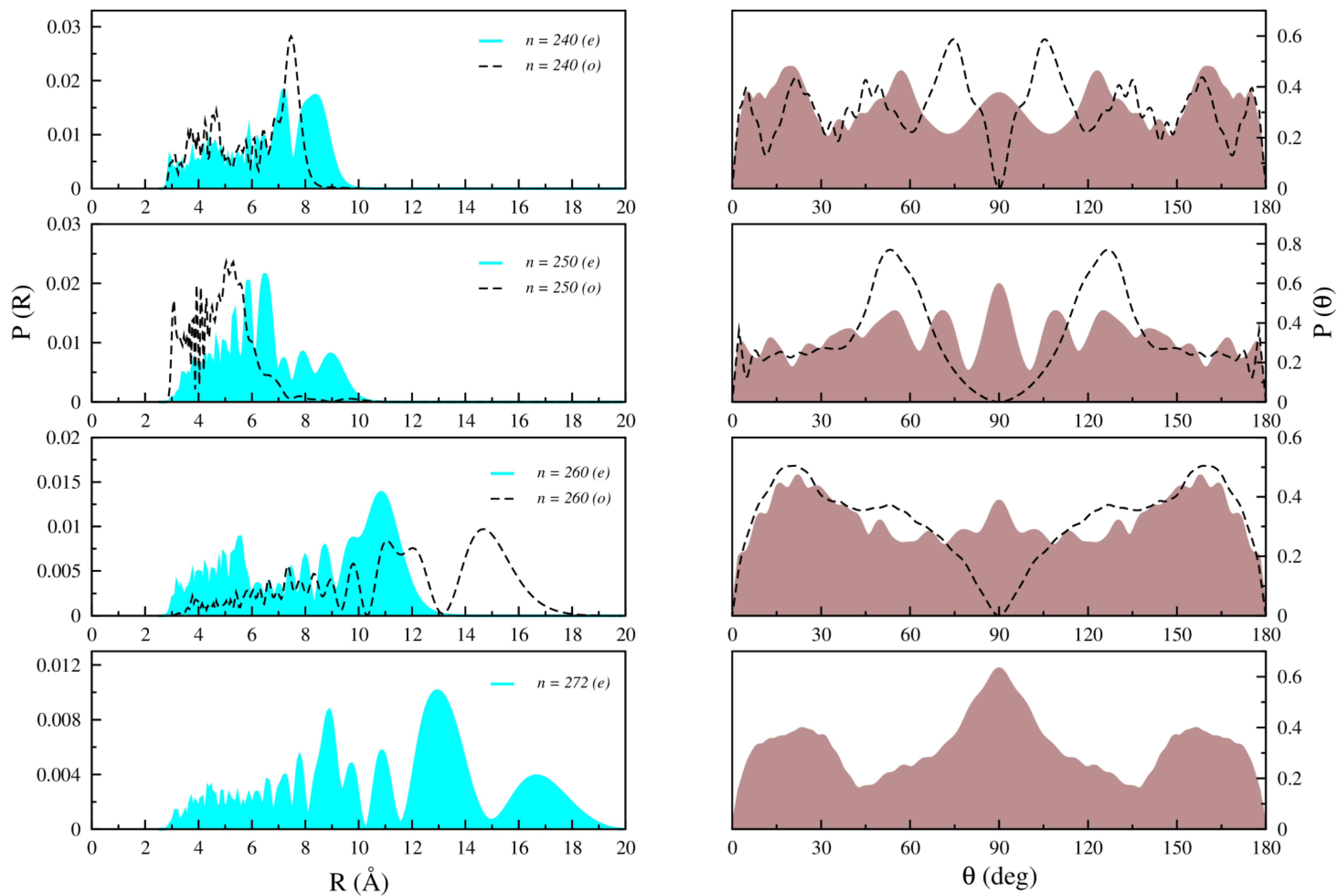 Molecules 28 05512 g007