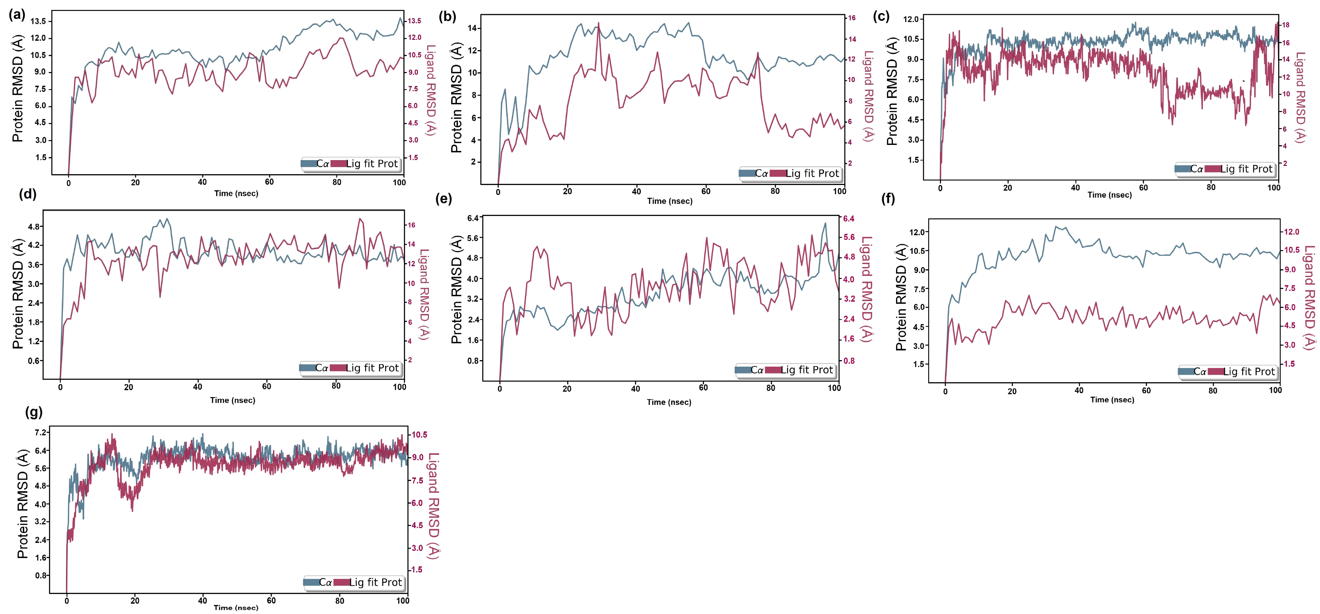 Molecules 28 05514 g003