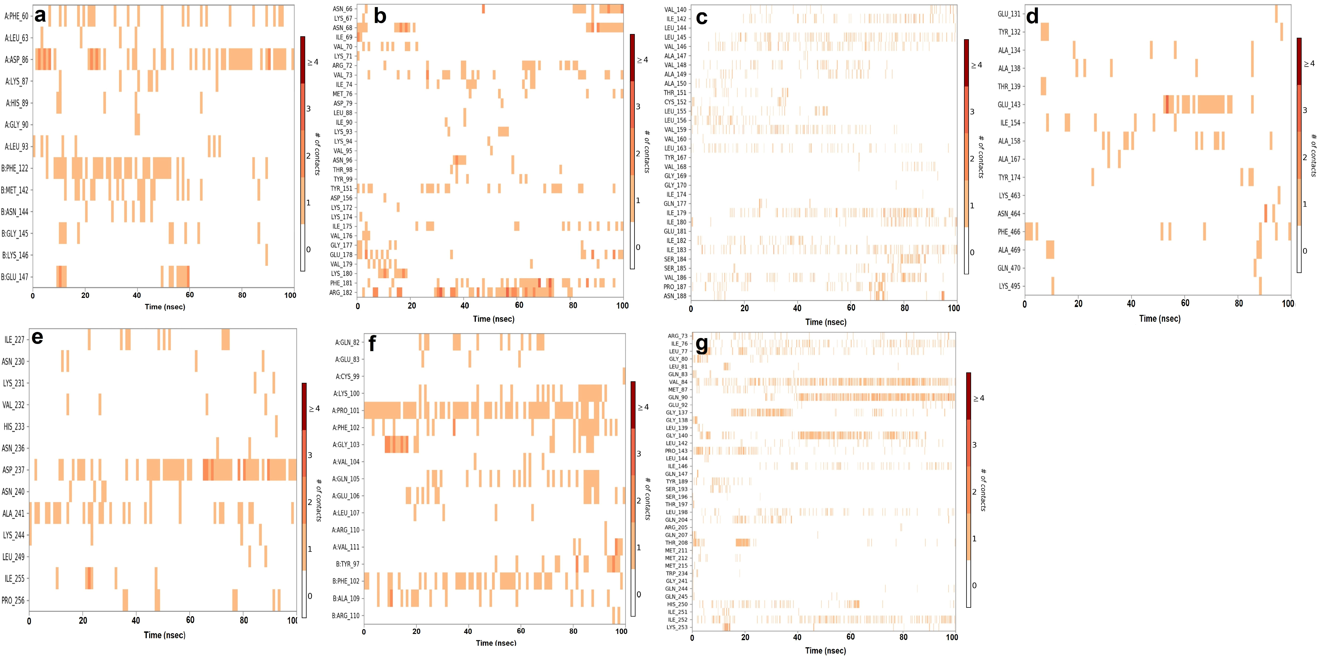 Molecules 28 05514 g006