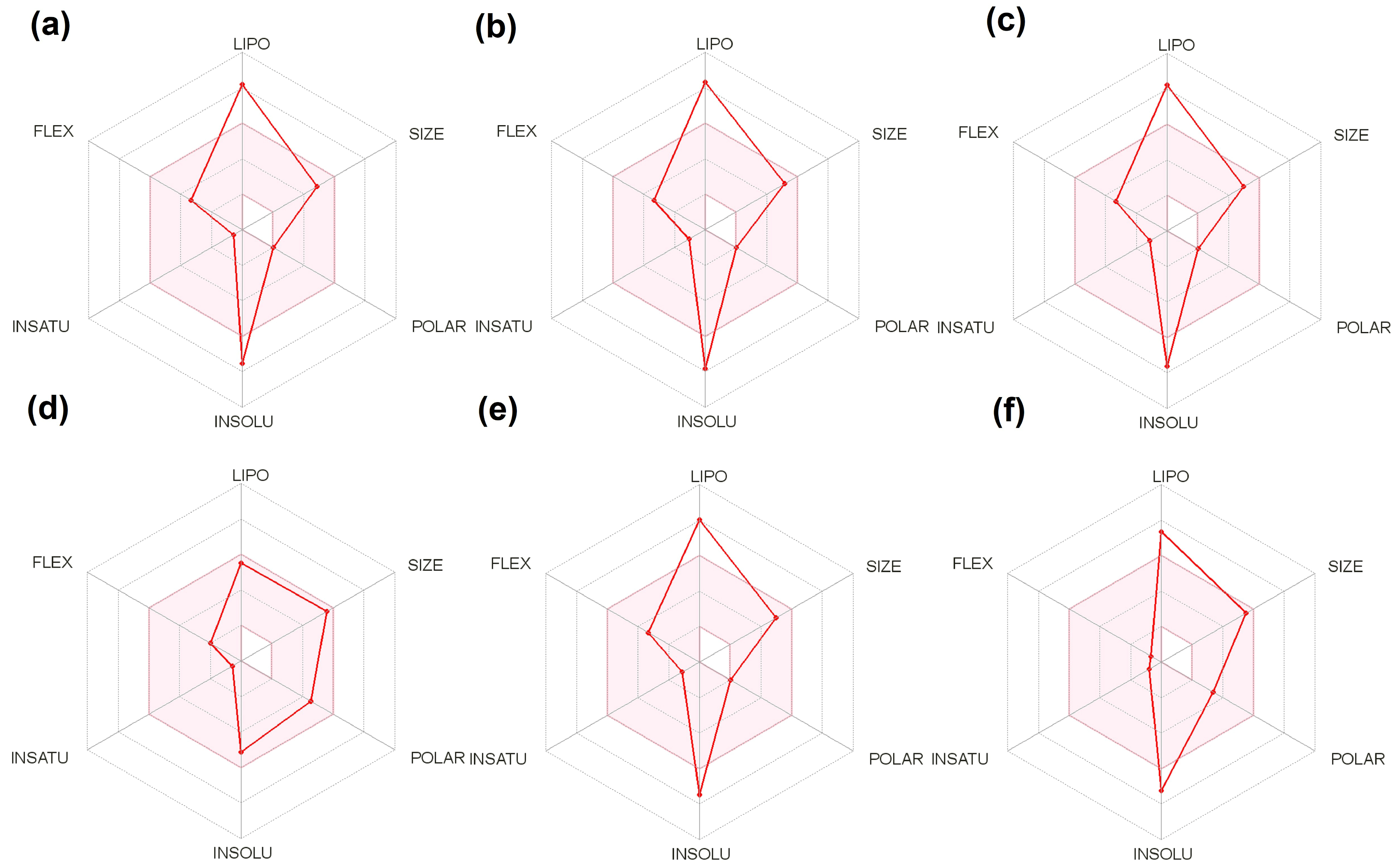 Molecules 28 05514 g007
