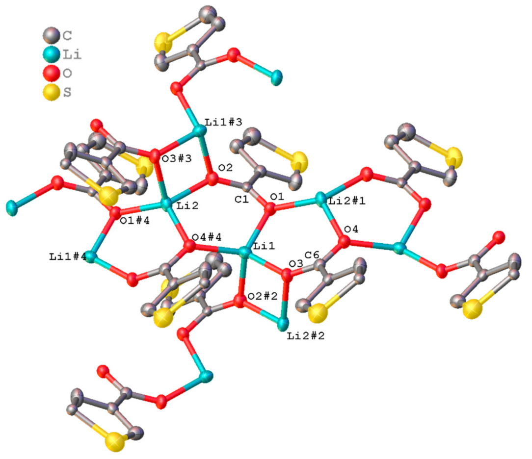 Molecules 28 05515 g002