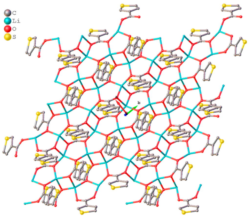 Molecules 28 05515 g003