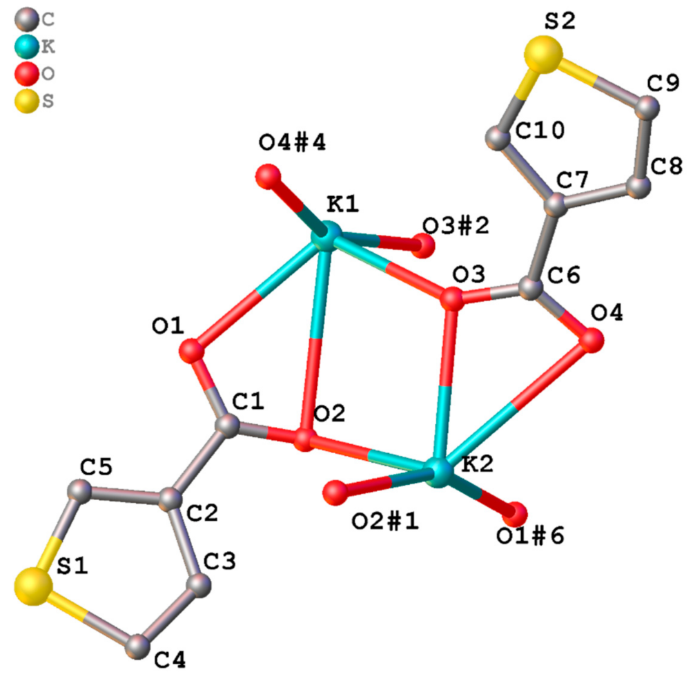 Molecules 28 05515 g004