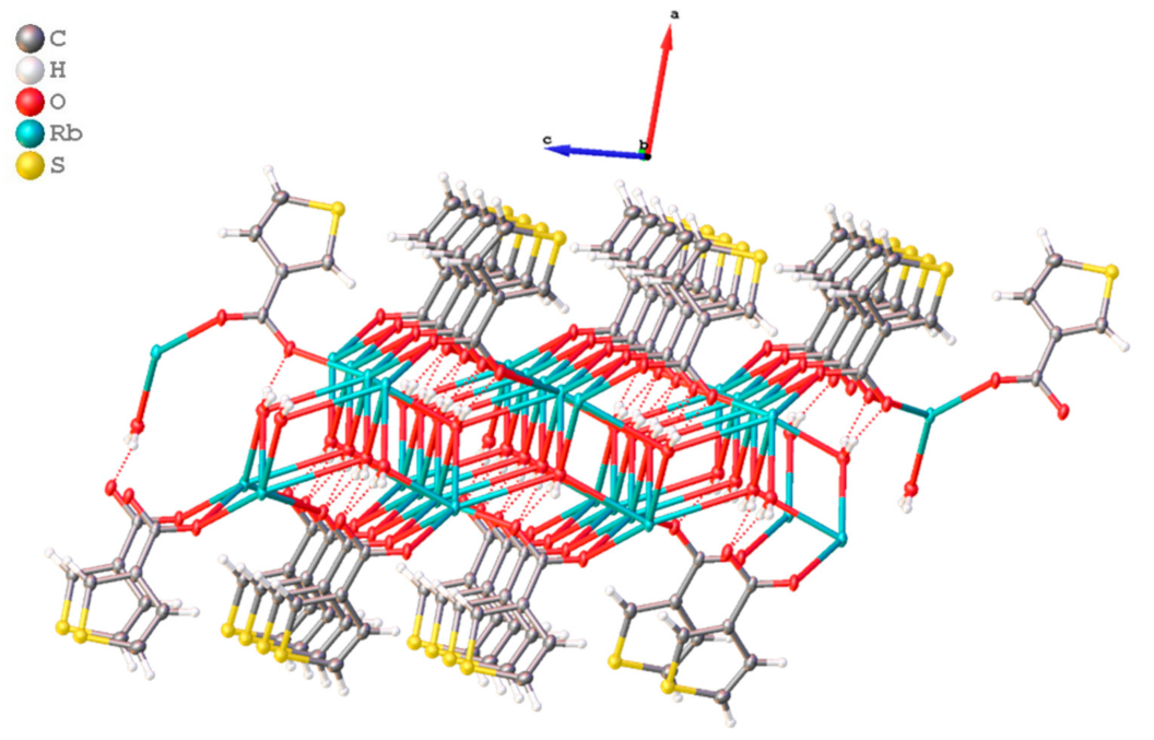 Molecules 28 05515 g007