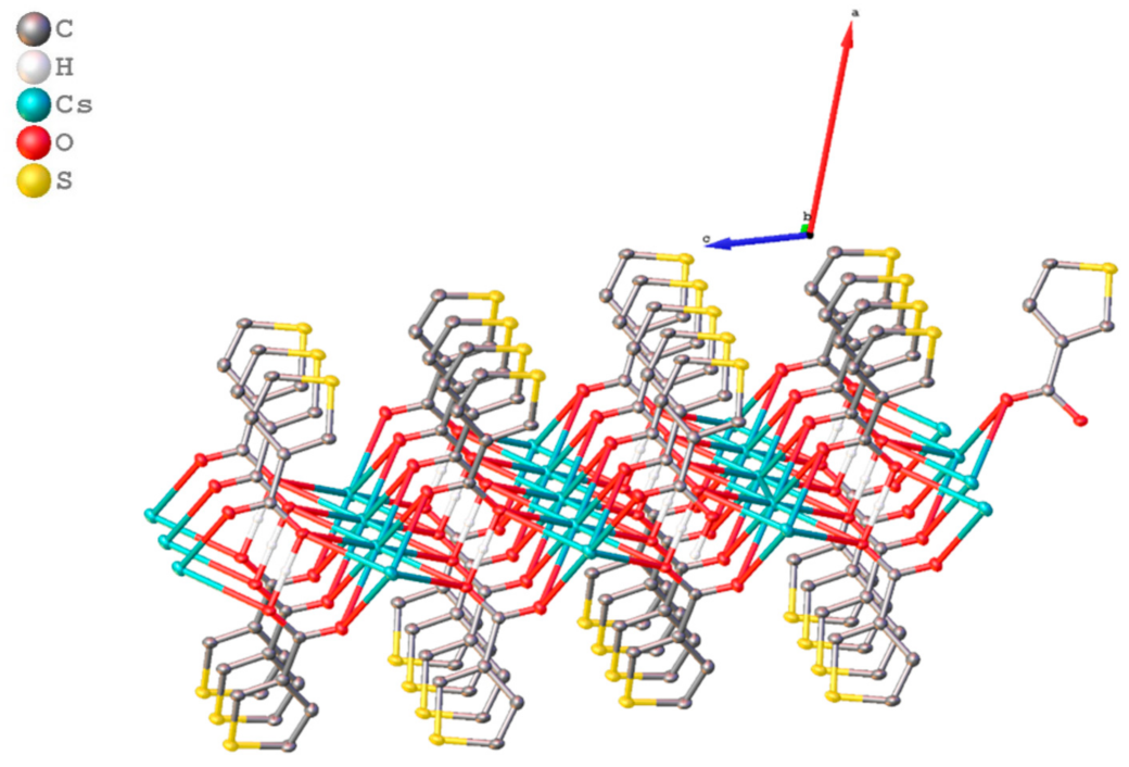 Molecules 28 05515 g009